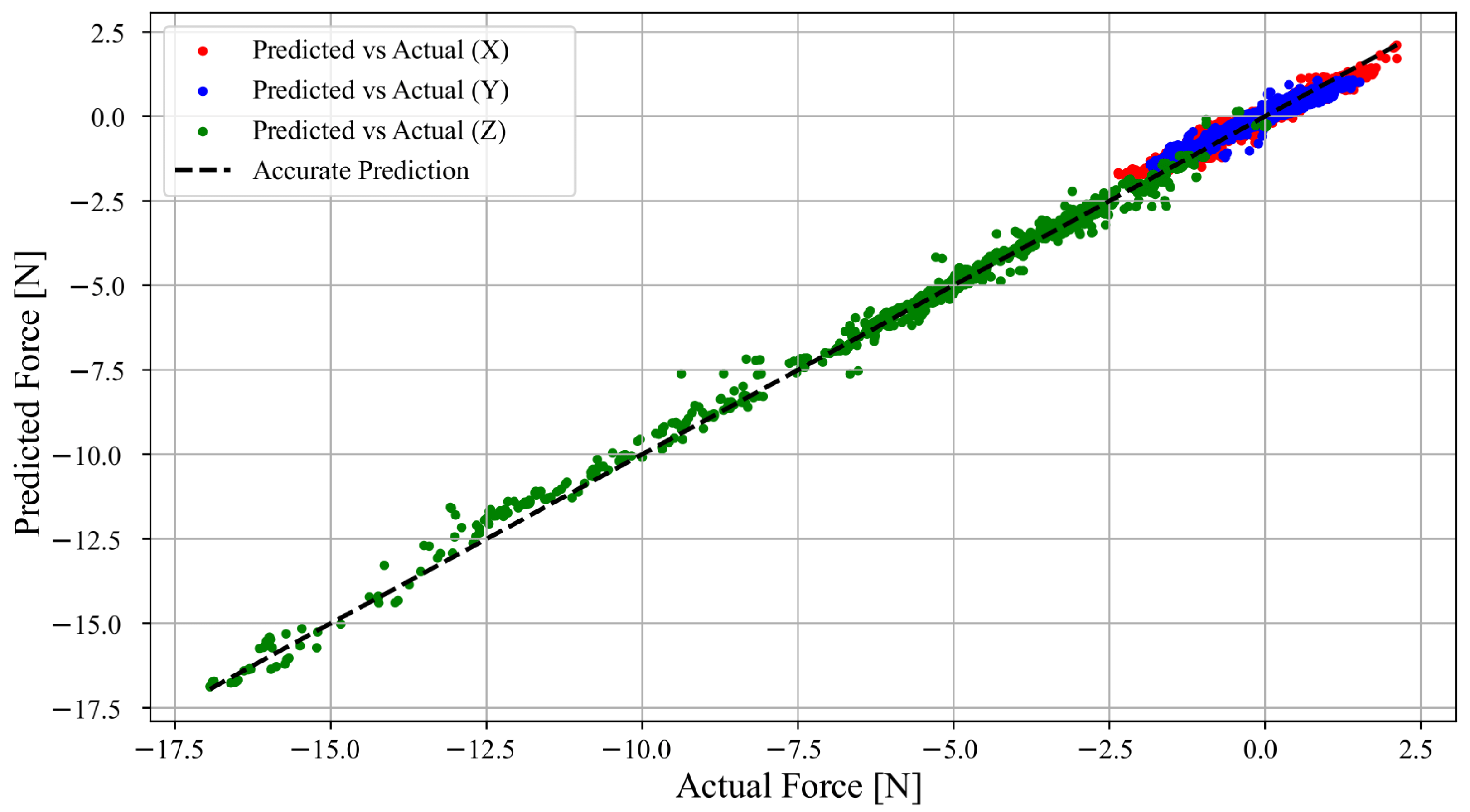 Sensors 25 03724 g019