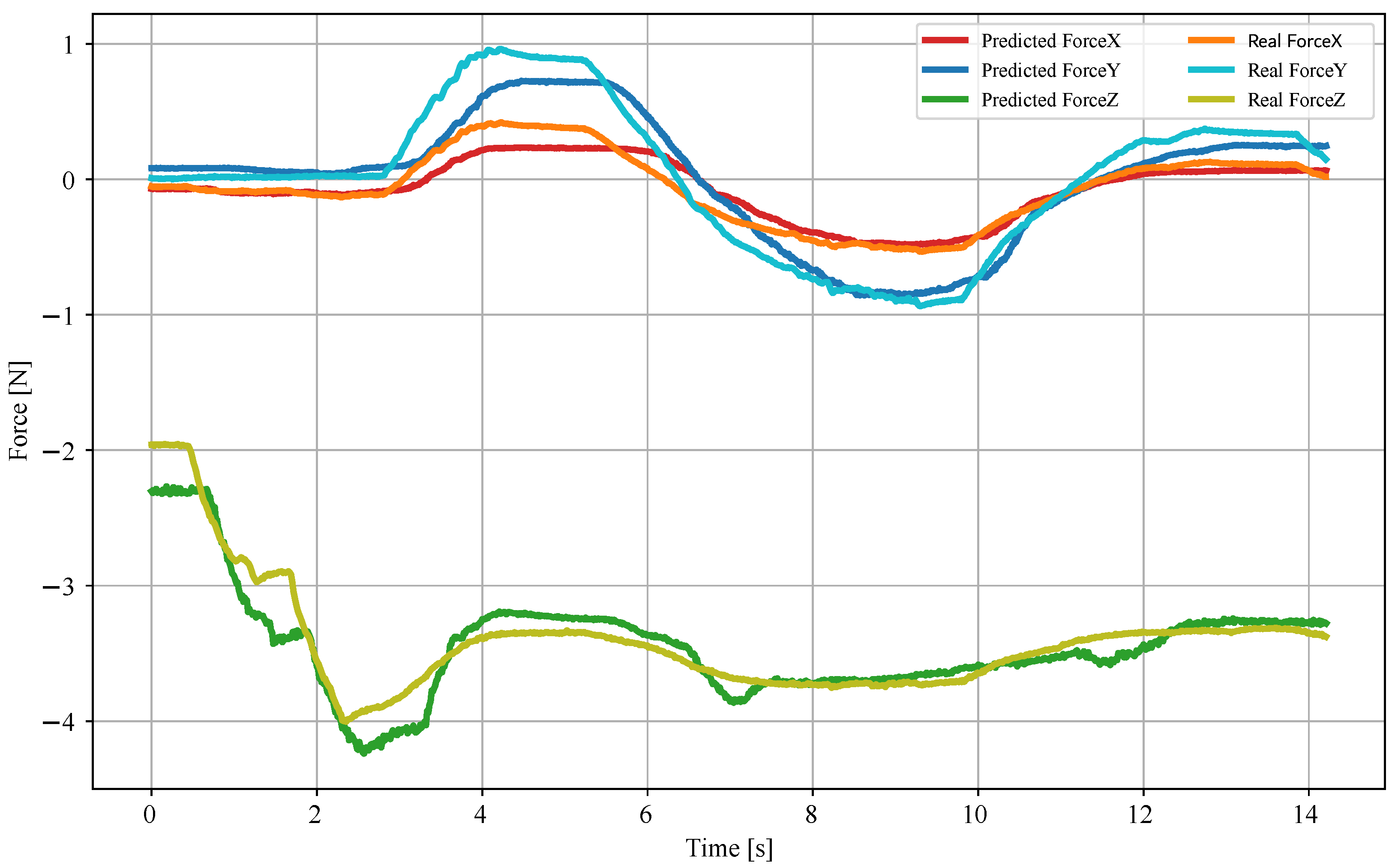 Sensors 25 03724 g020