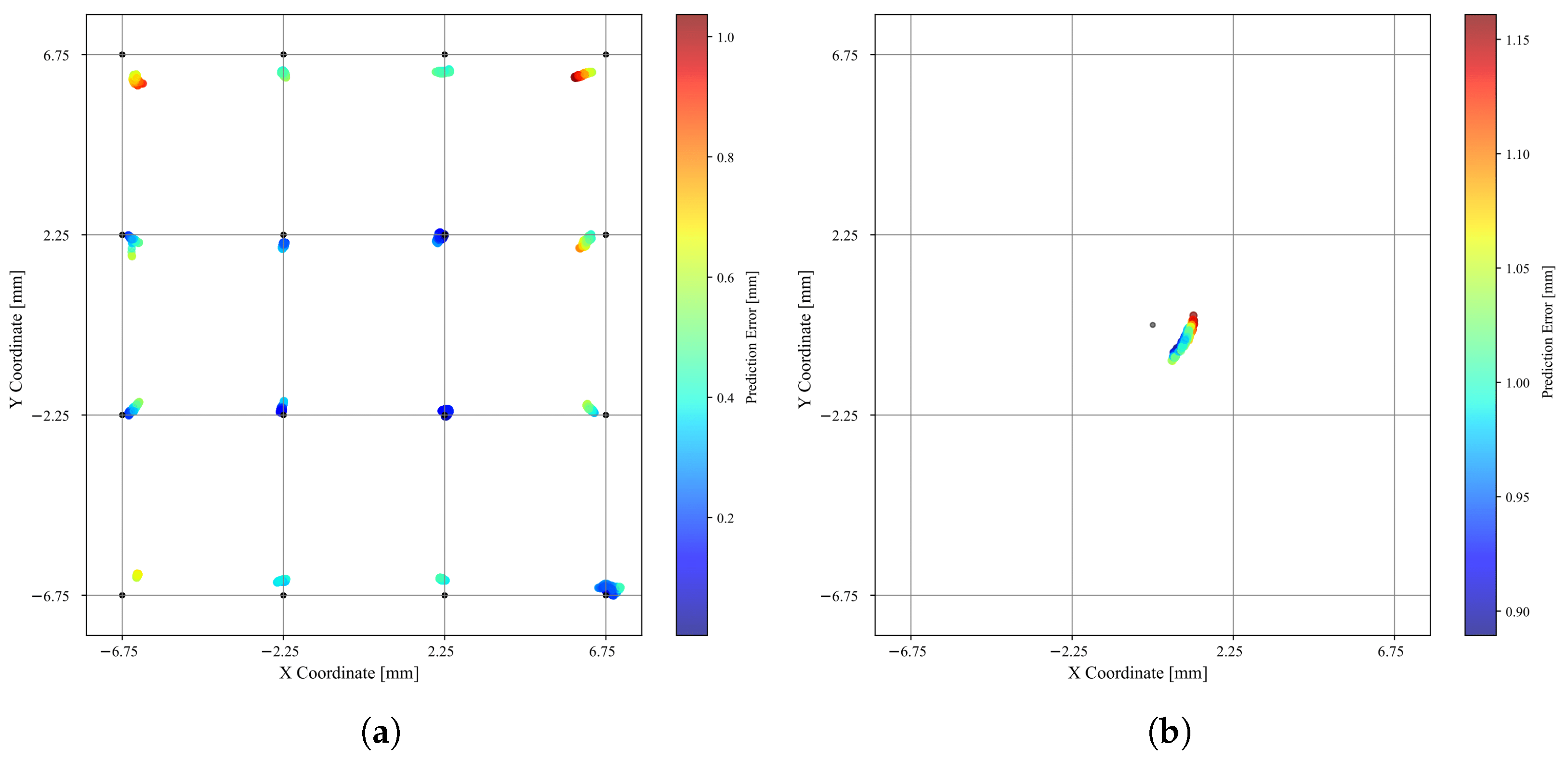 Sensors 25 03724 g021