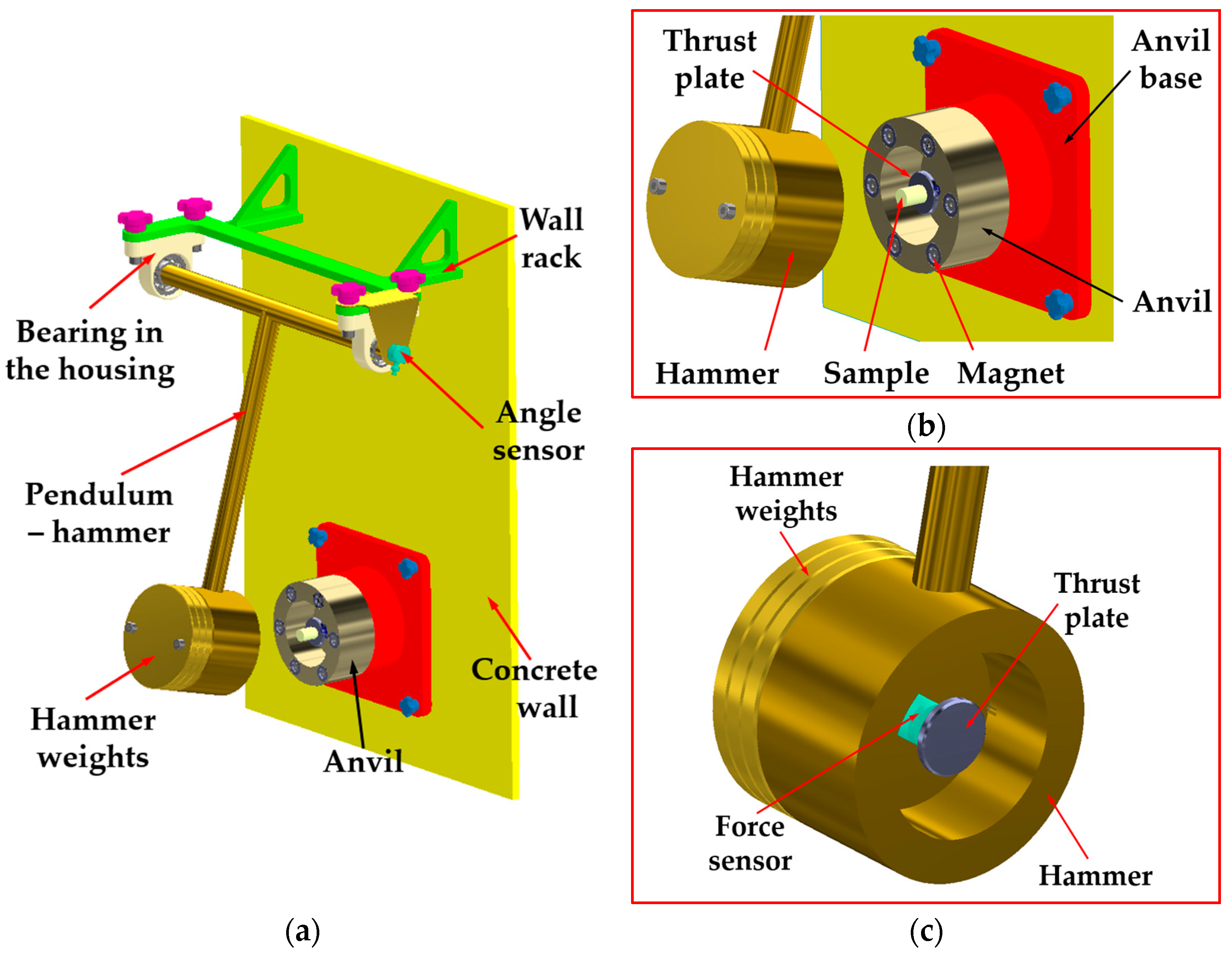 Sensors 25 03725 g003