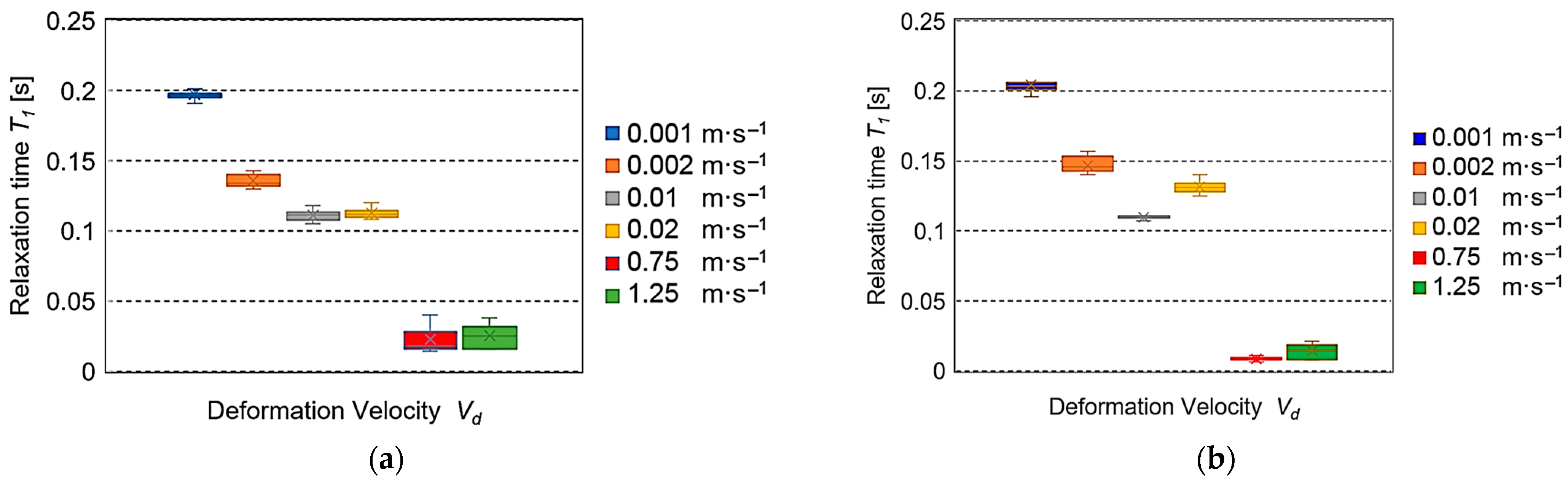Sensors 25 03725 g005