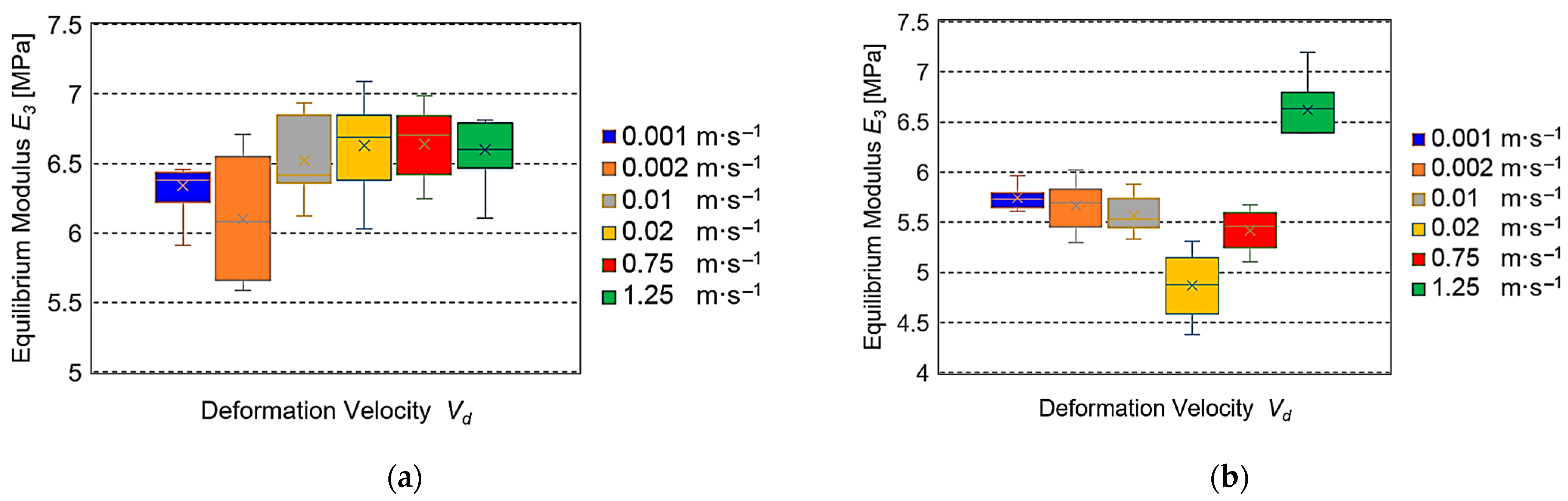 Sensors 25 03725 g007