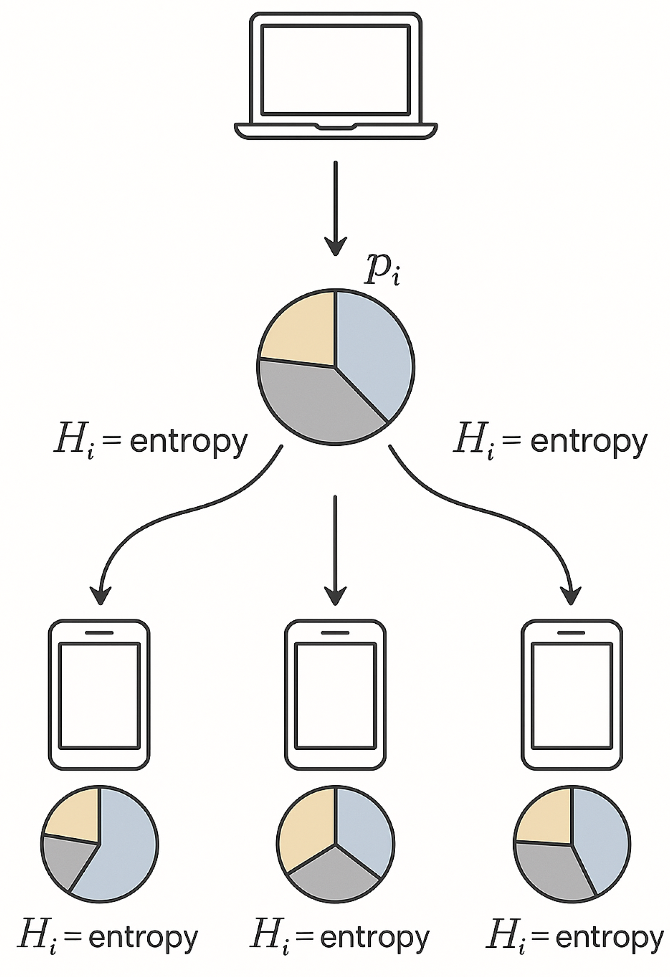 Sensors 25 03728 g001