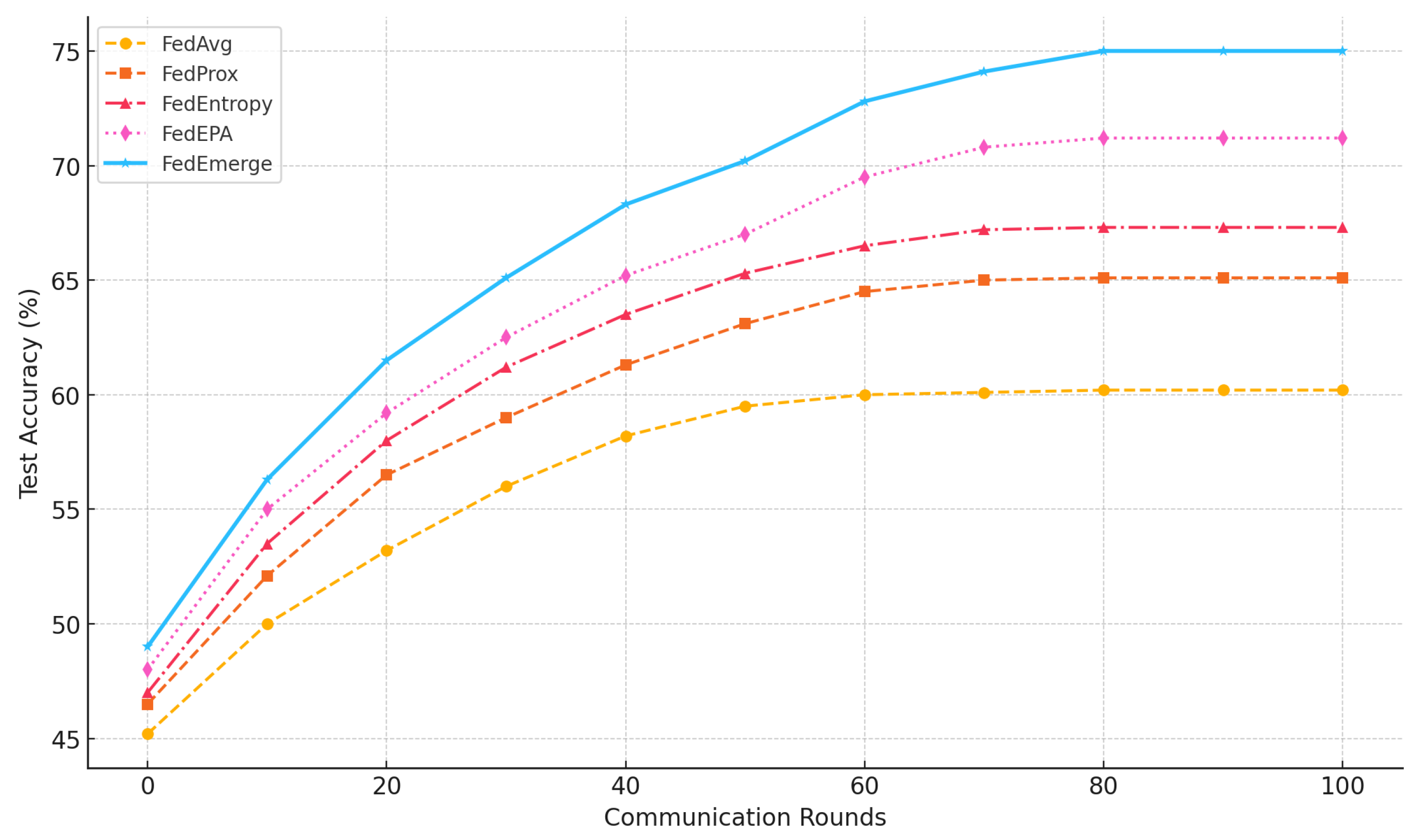 Sensors 25 03728 g002