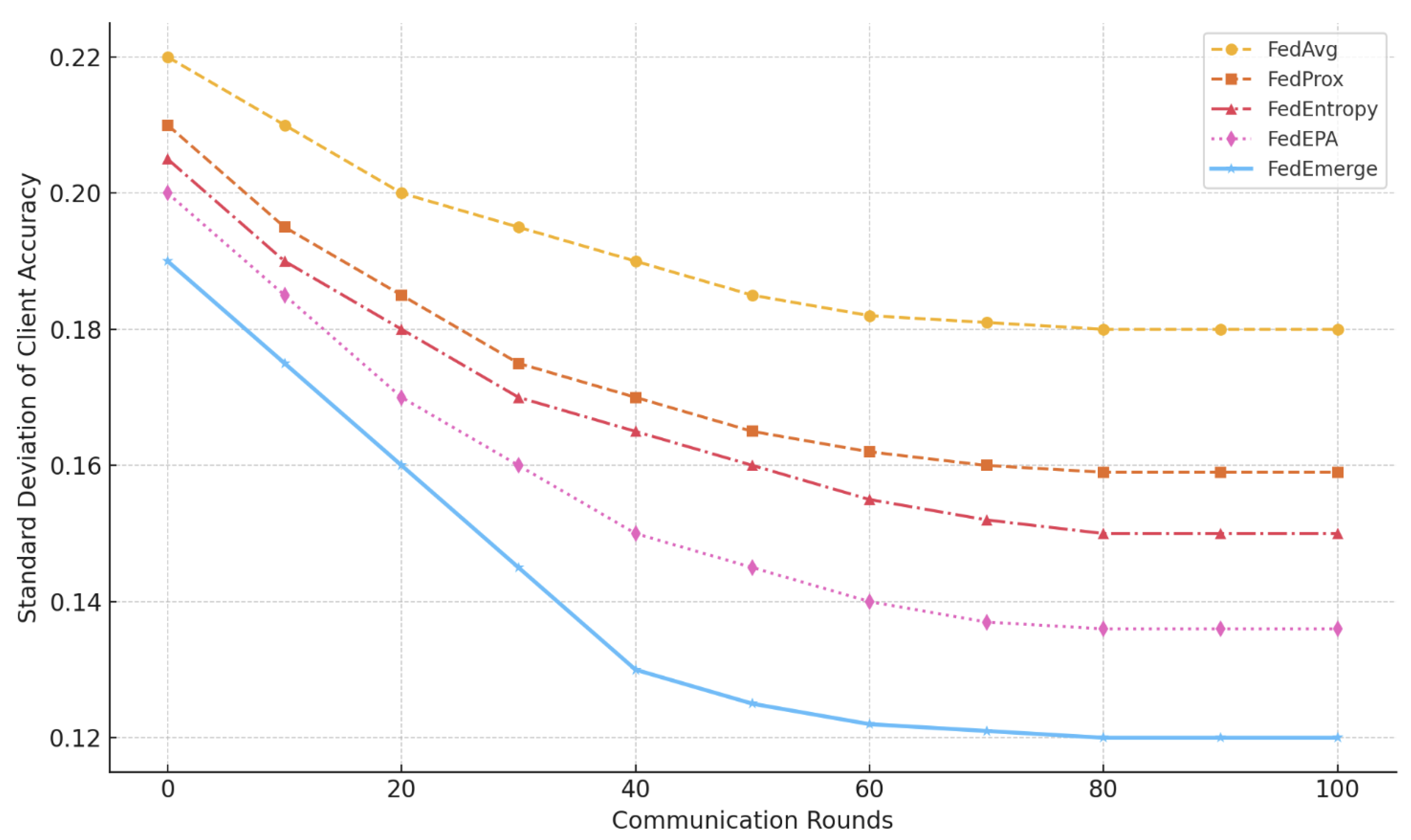 Sensors 25 03728 g003