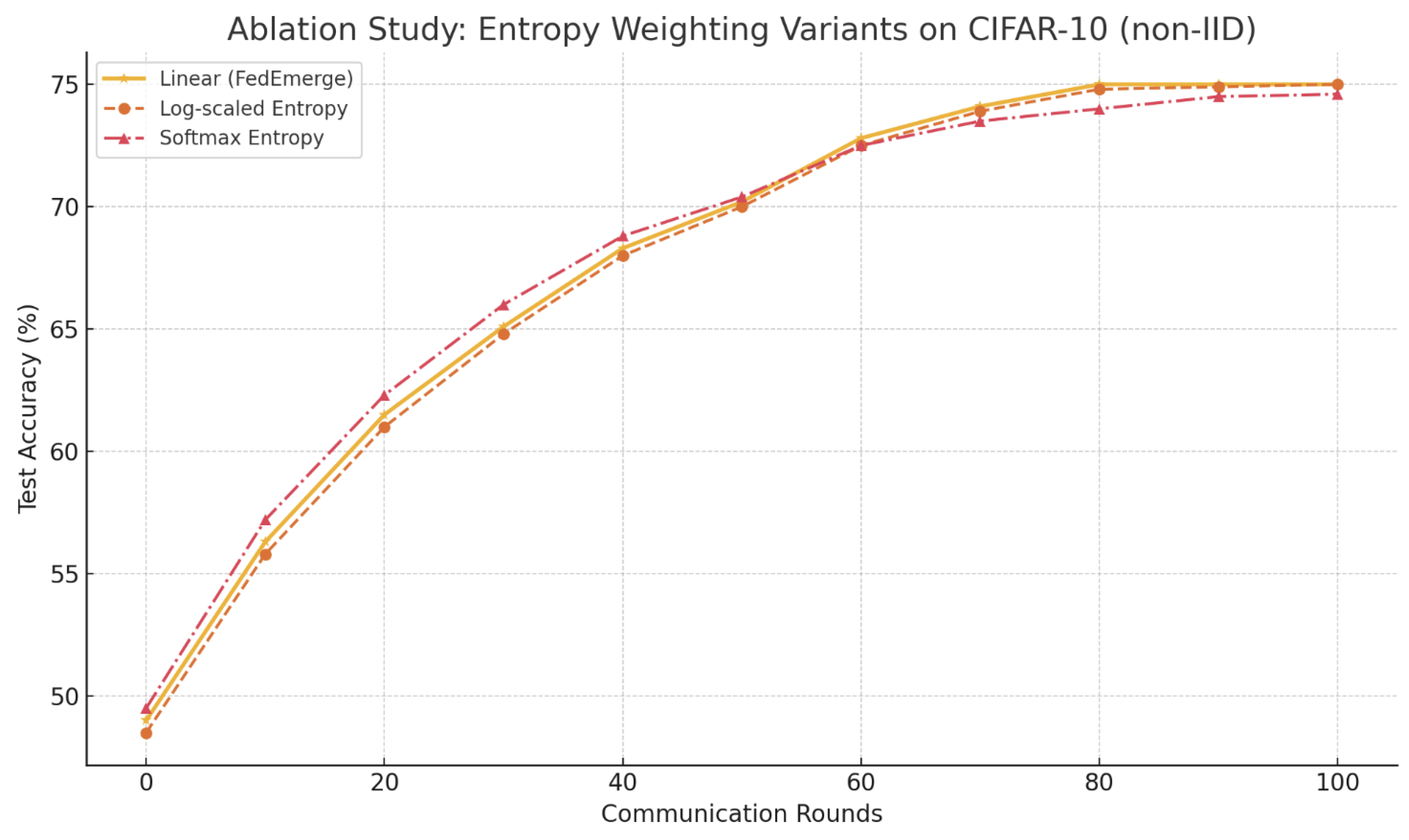 Sensors 25 03728 g006