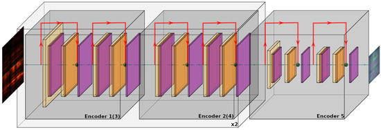 Sensors 25 03730 g0a1