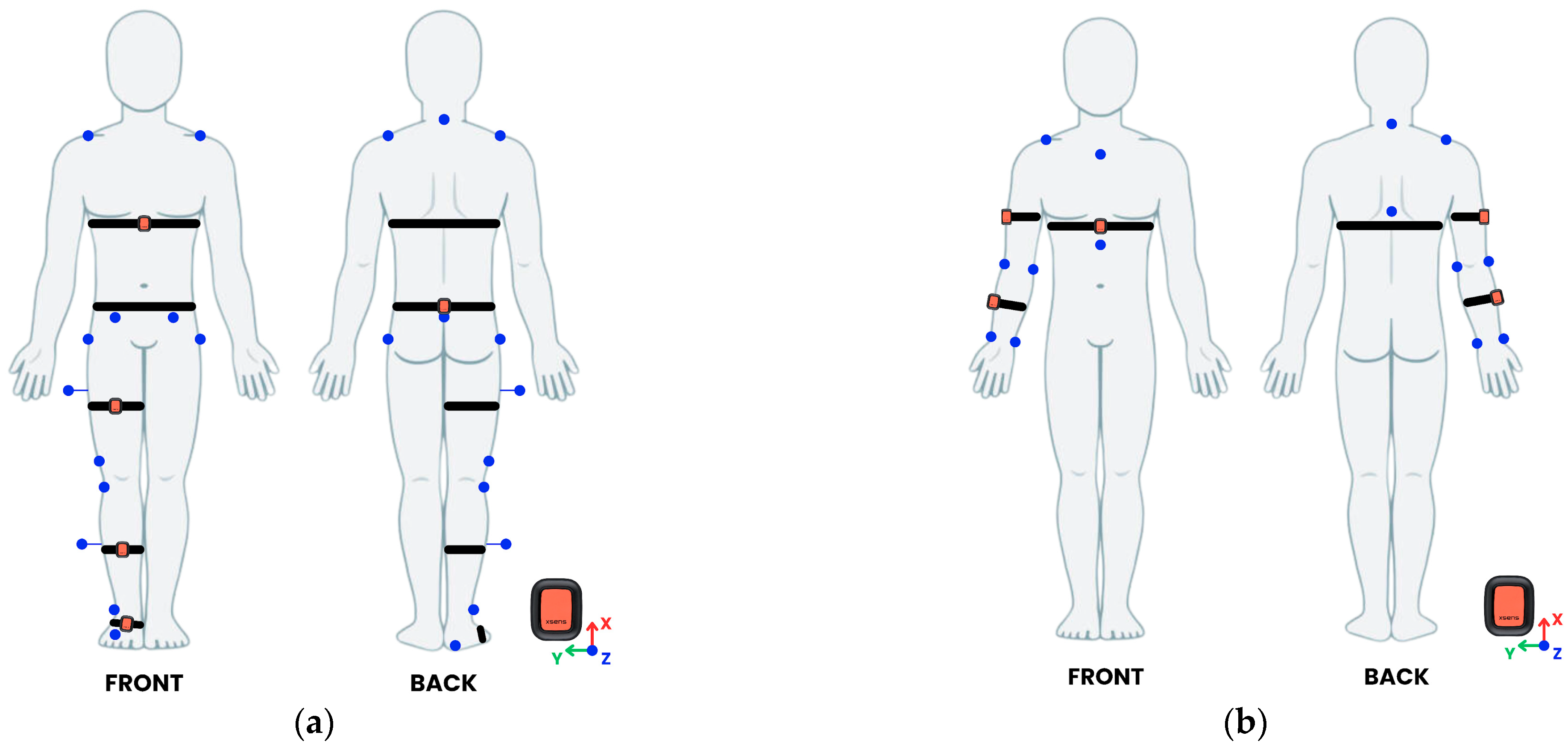 Sensors 25 03736 g001