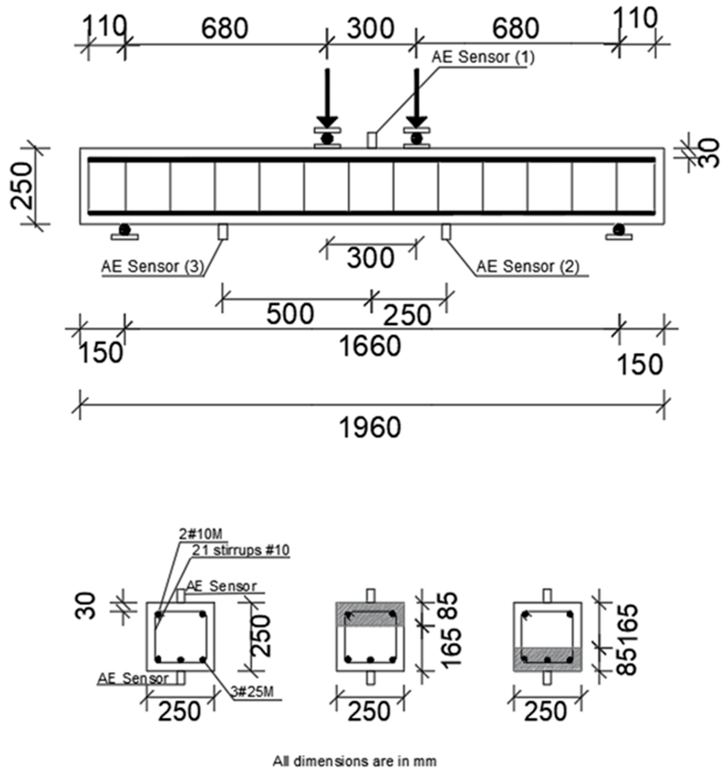 Sensors 25 03741 g002
