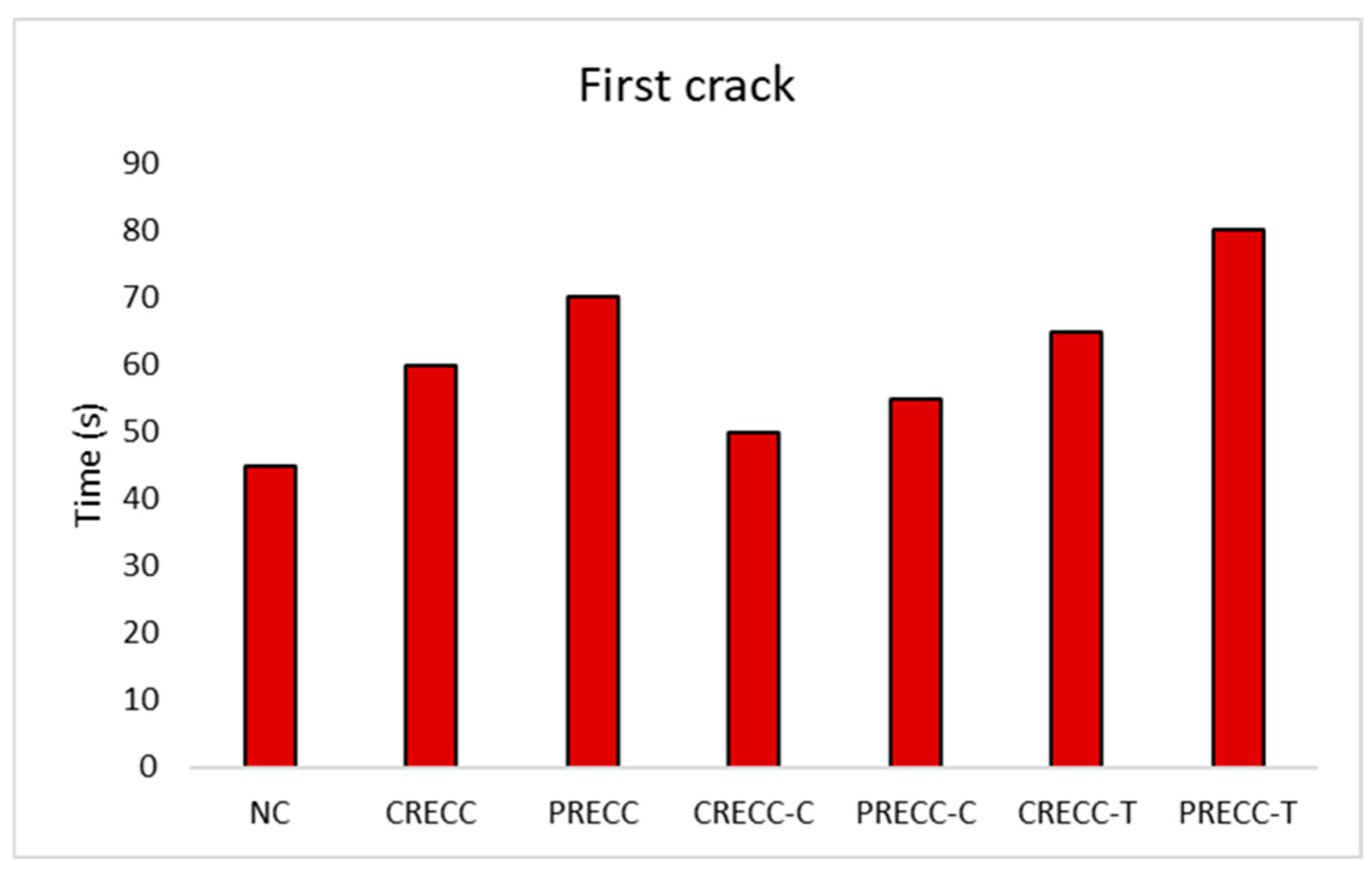 Sensors 25 03741 g004