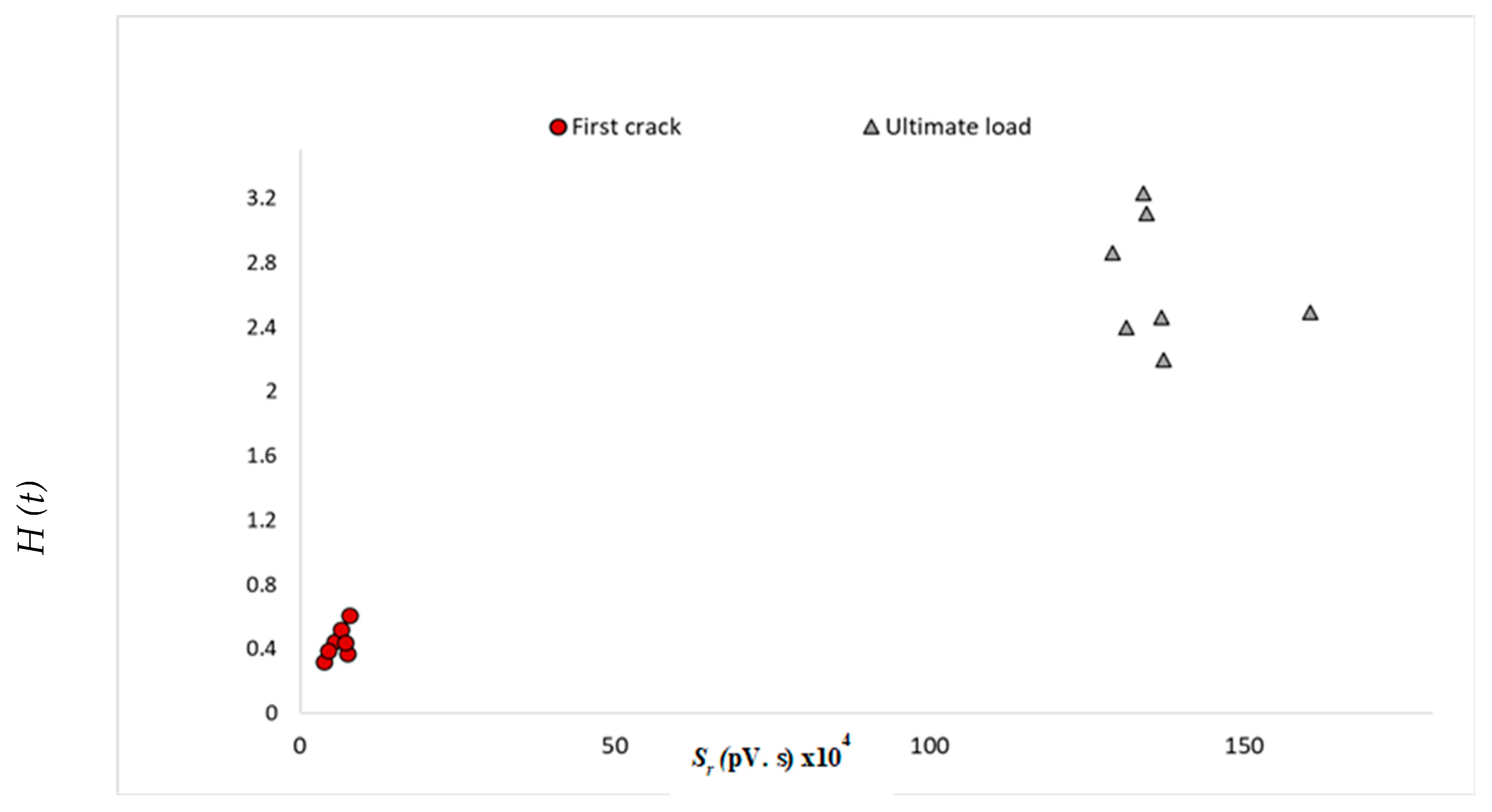 Sensors 25 03741 g006