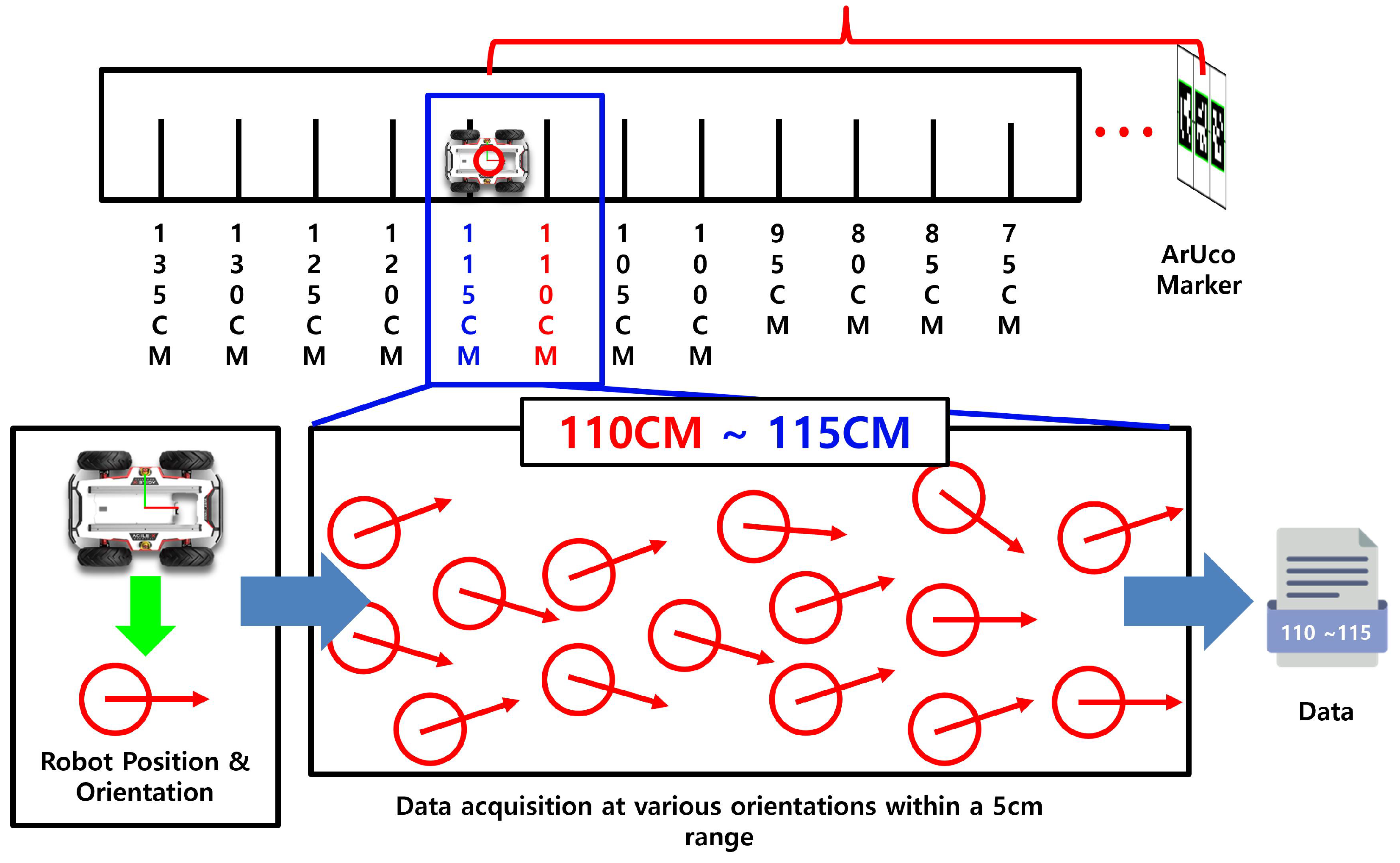 Sensors 25 03742 g006