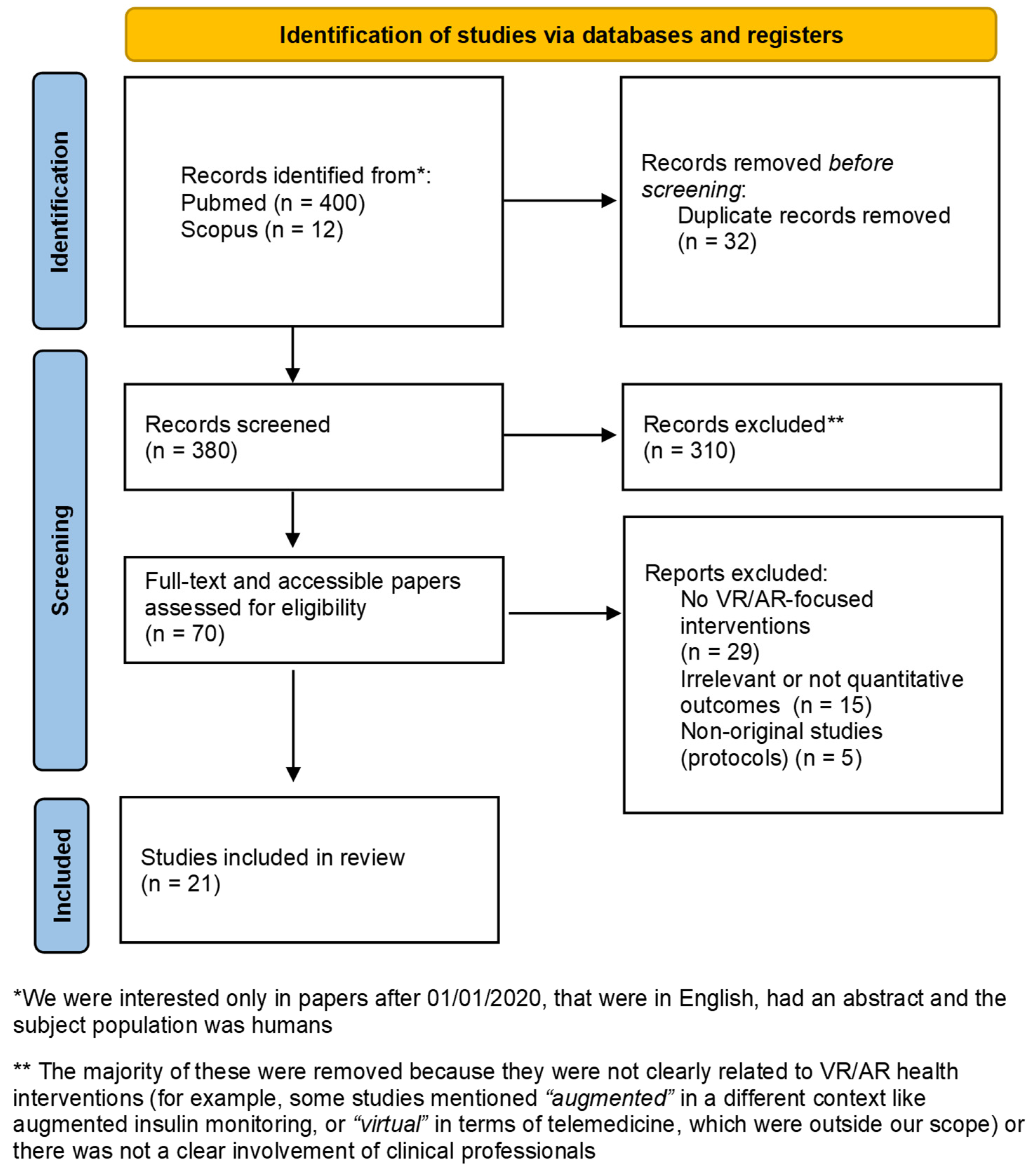 Sensors 25 03748 g002