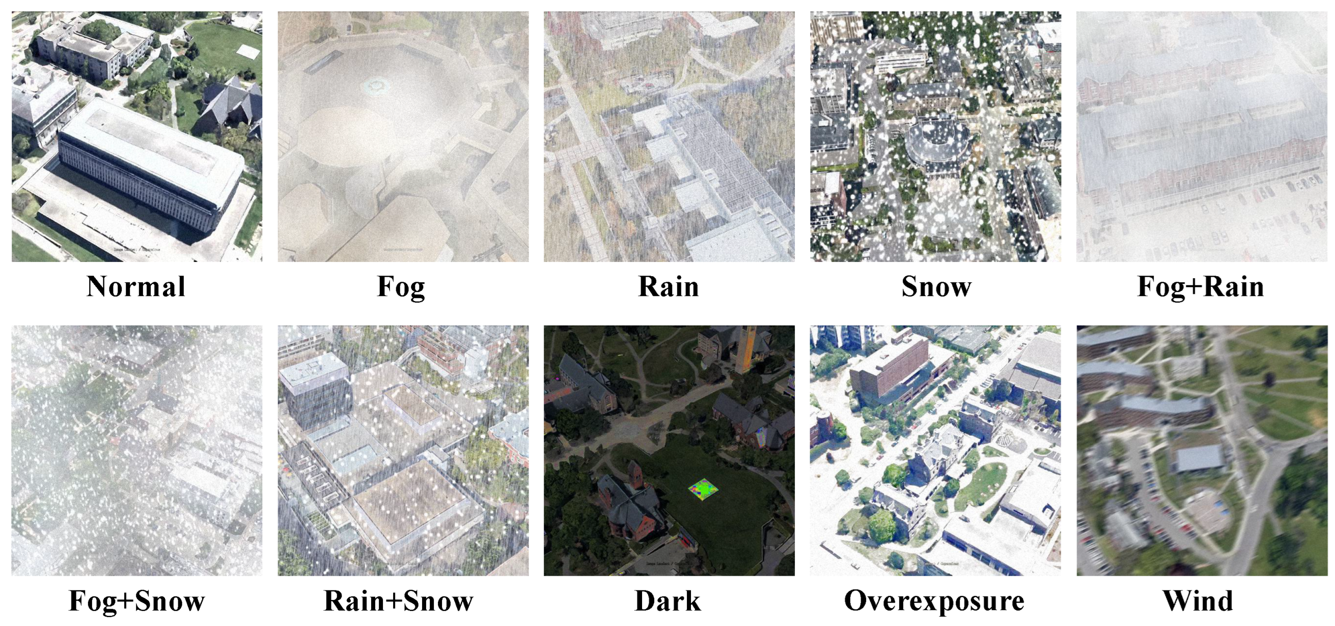 Sensors 25 03749 g0a1