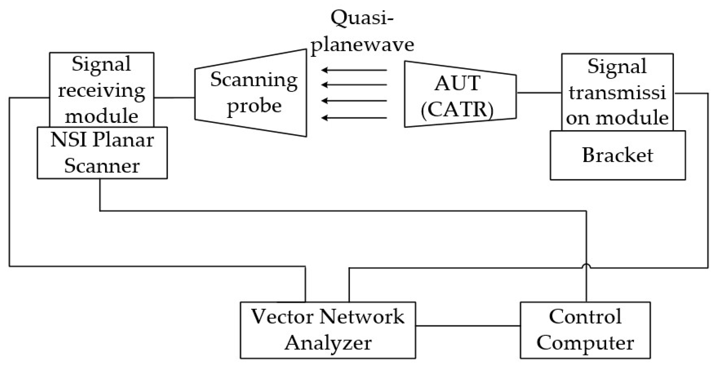 Sensors 25 03751 g009