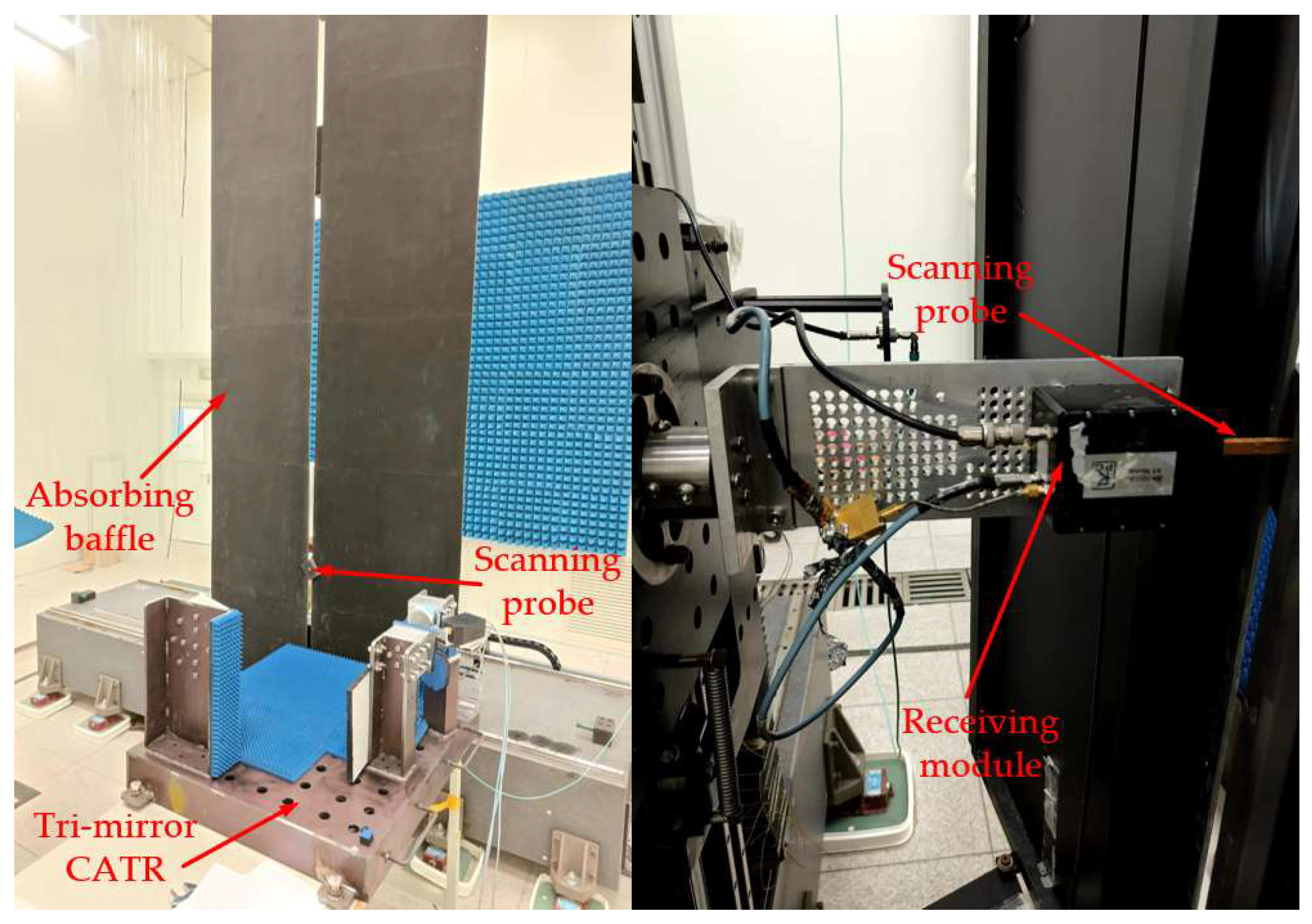 Sensors 25 03751 g010