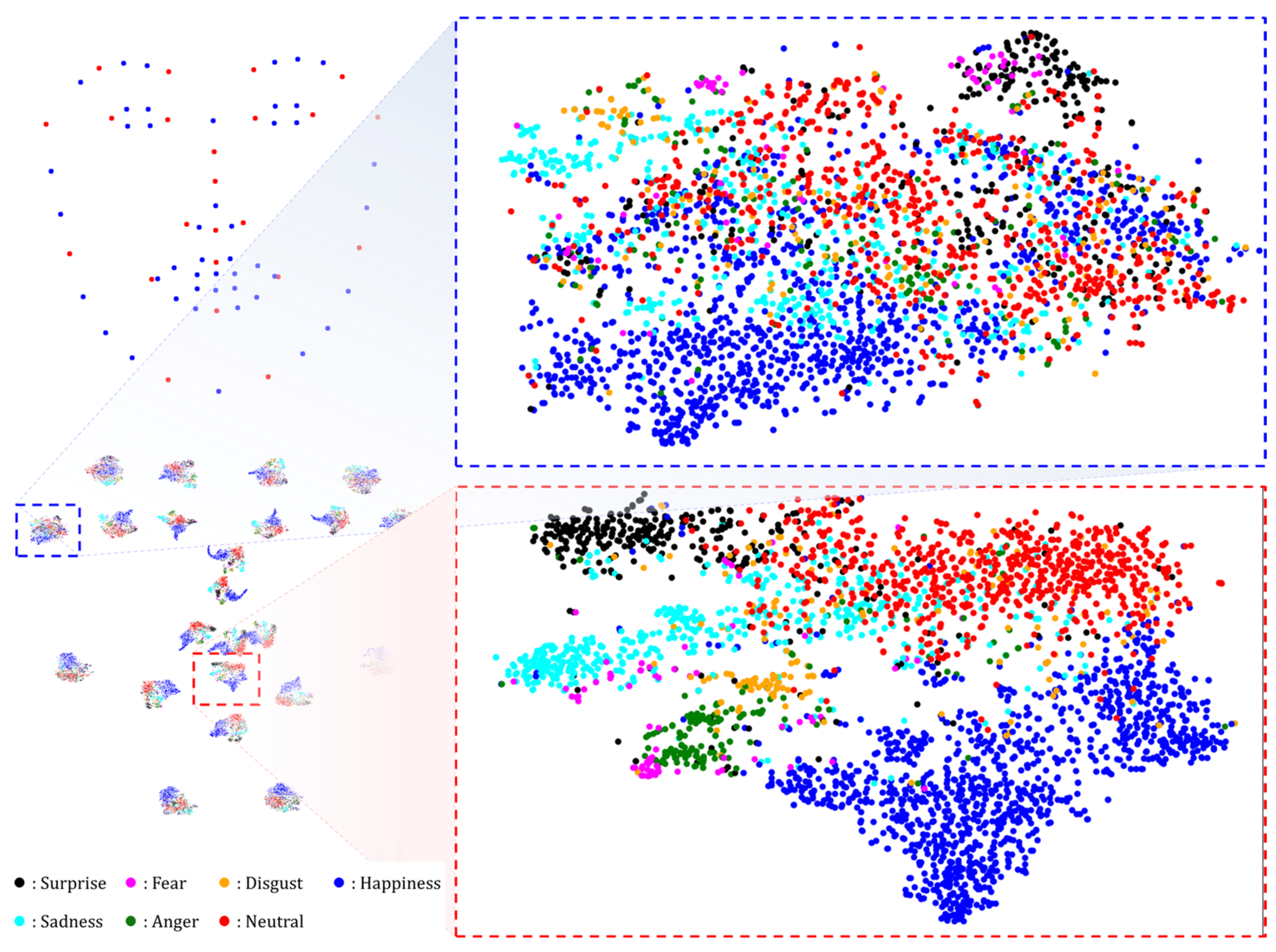 Sensors 25 03762 g003