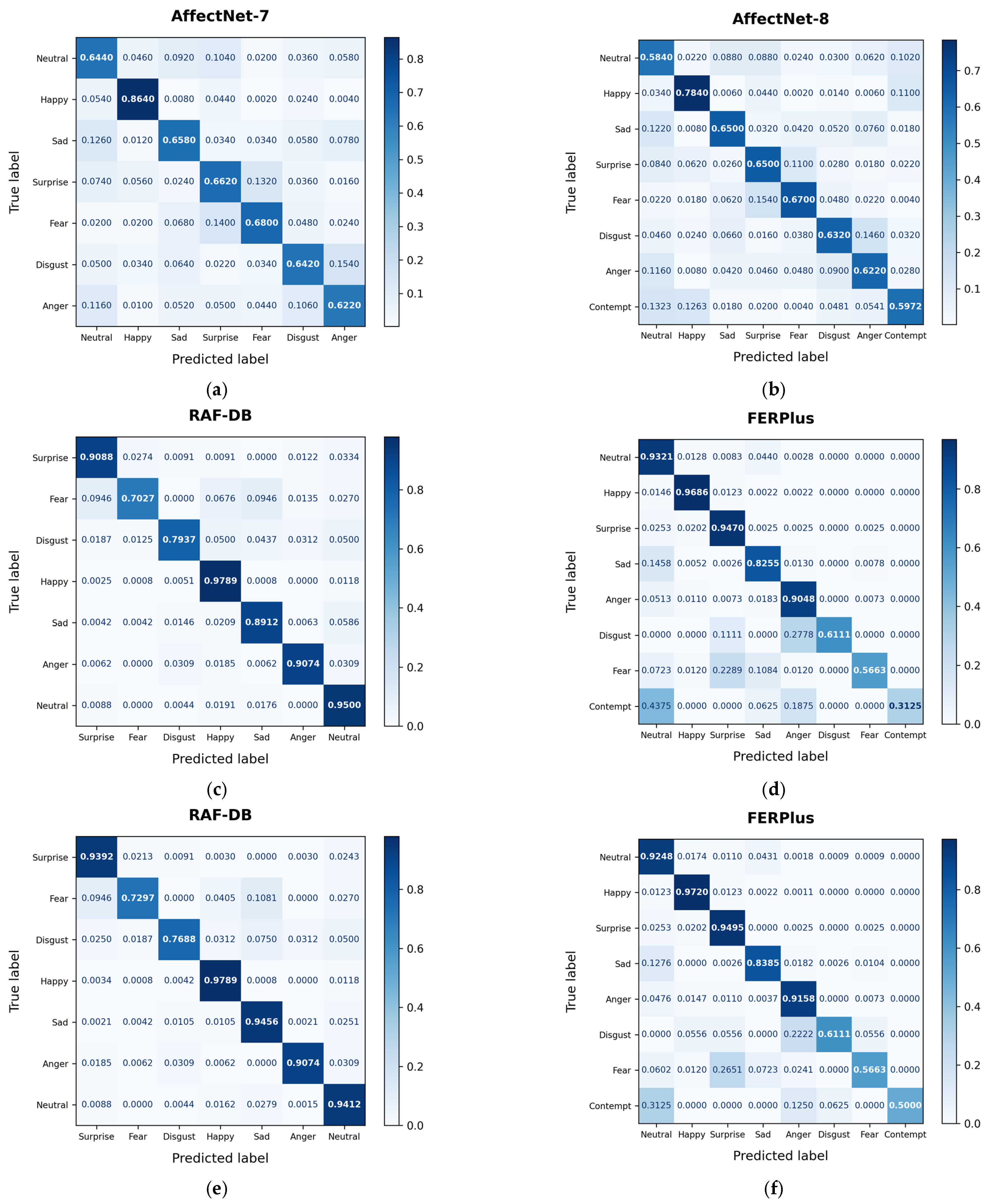 Sensors 25 03762 g006
