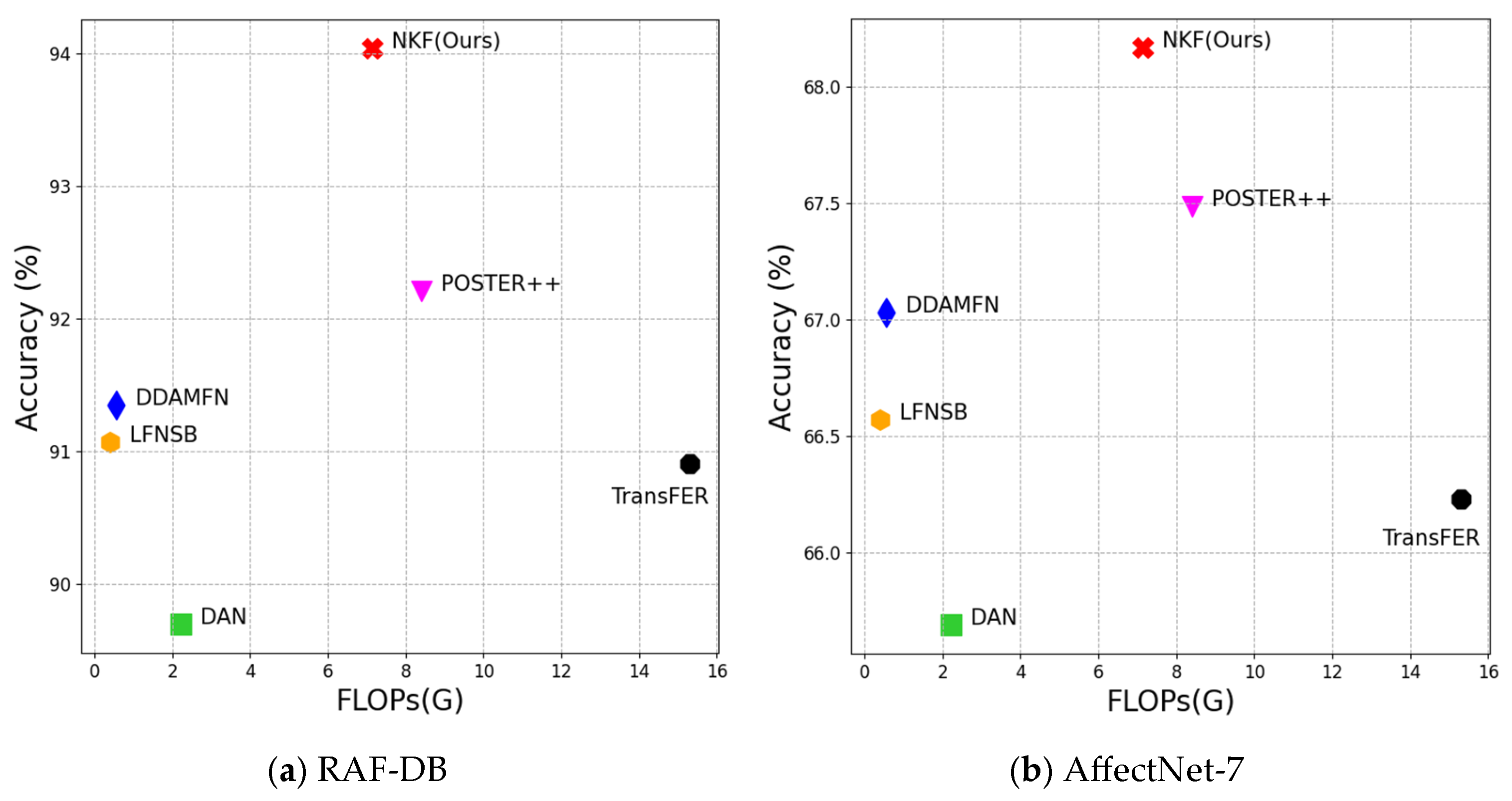Sensors 25 03762 g007