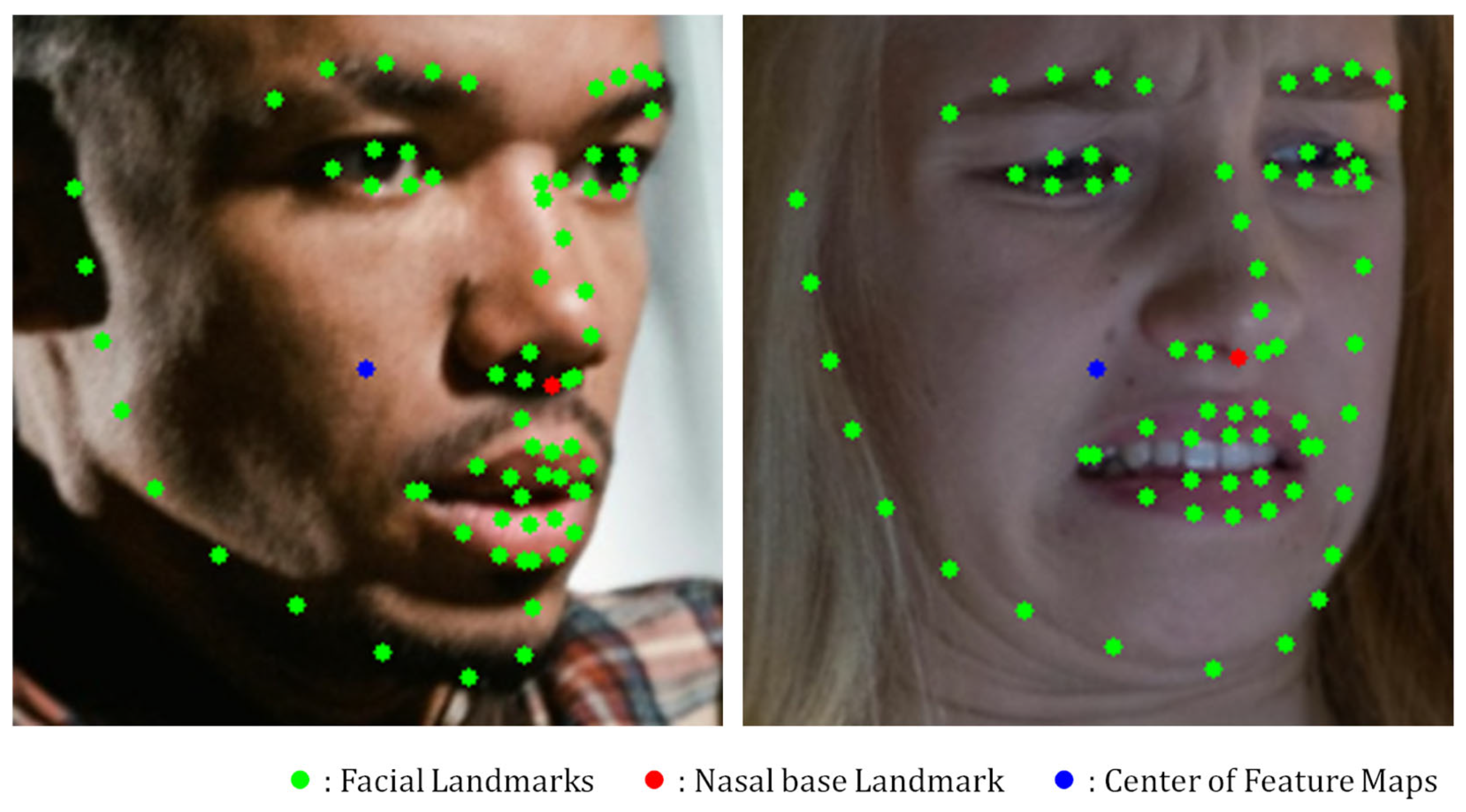 Sensors 25 03762 g009