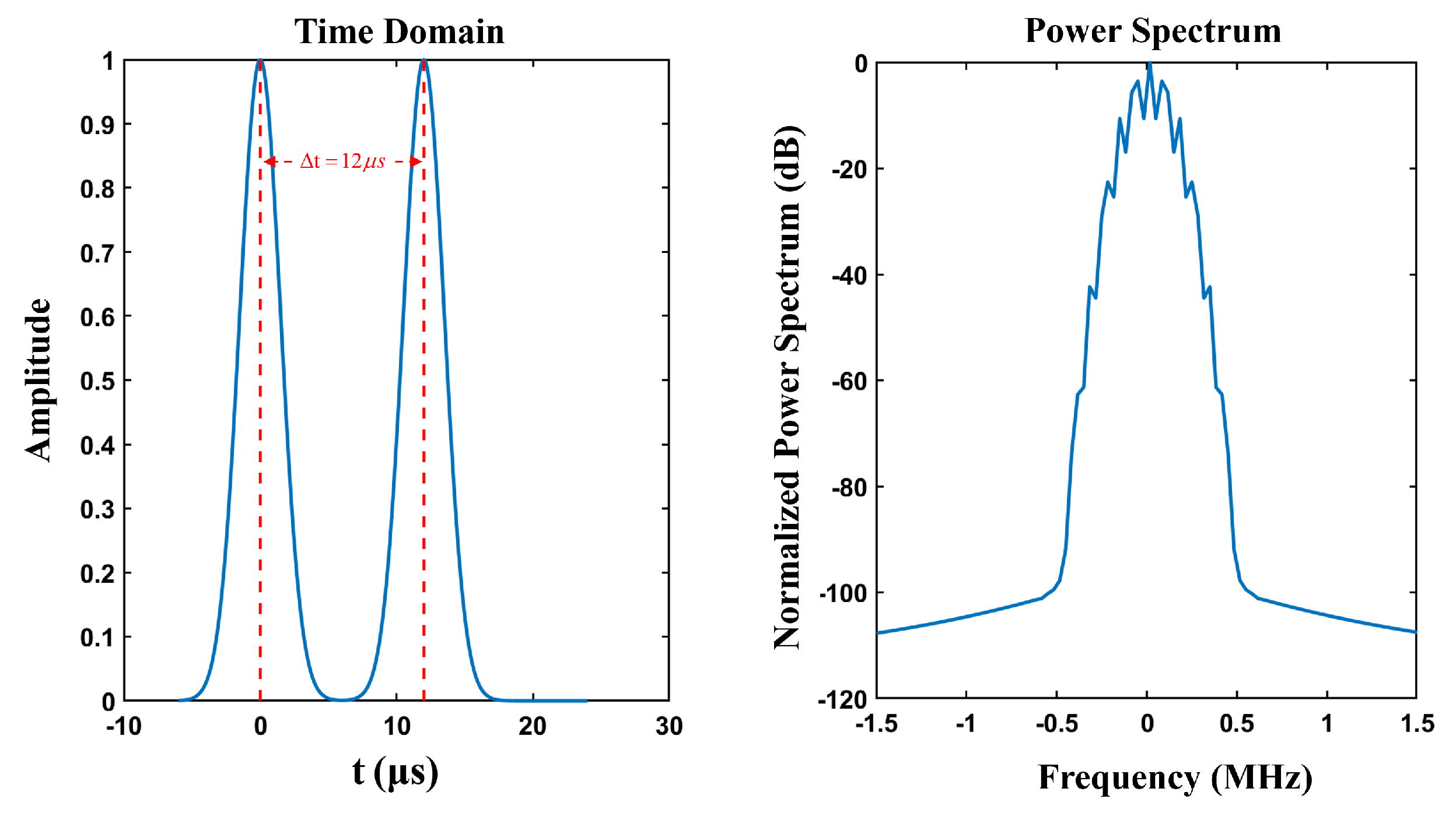 Sensors 25 03763 g002