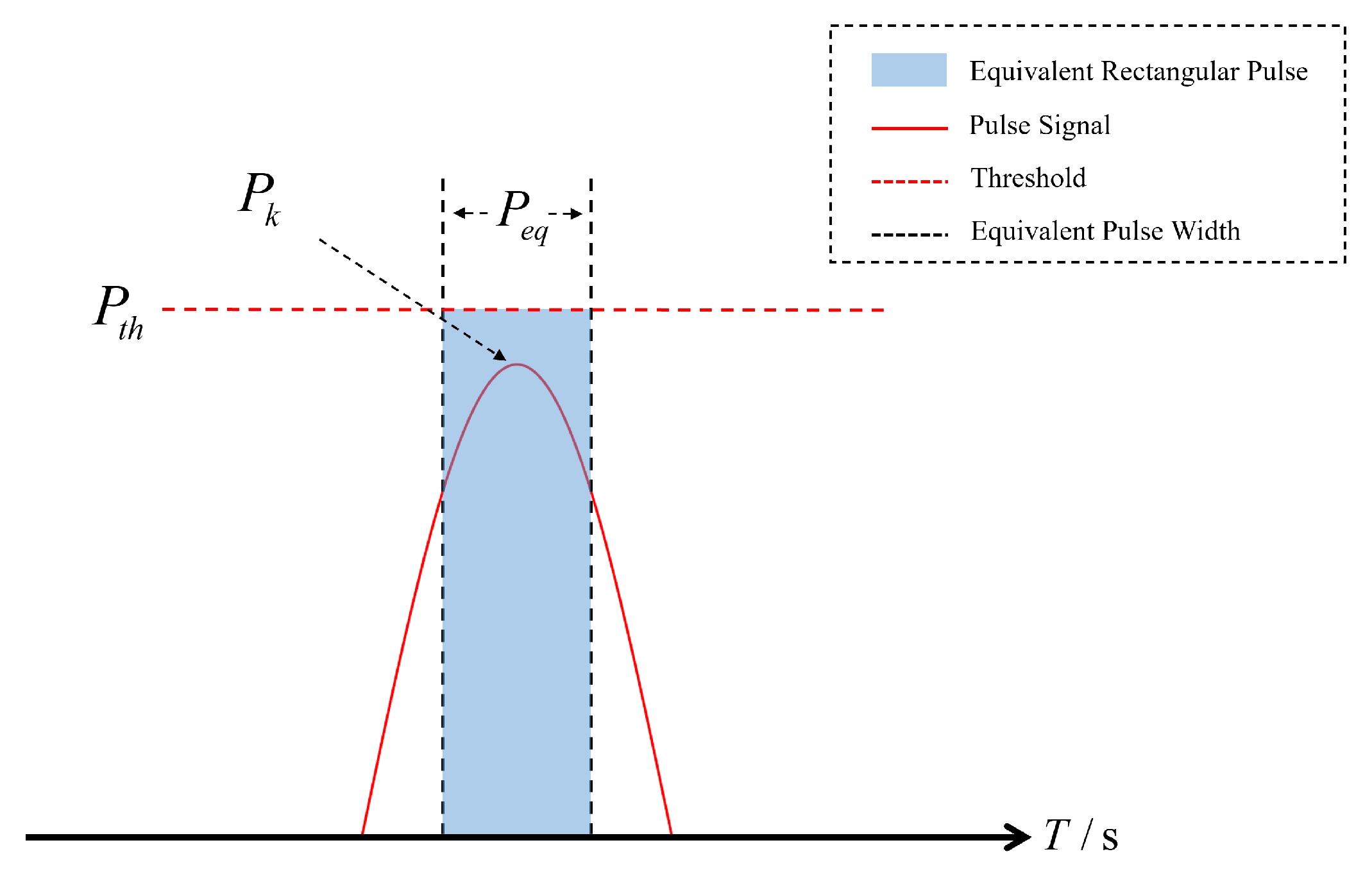 Sensors 25 03763 g004