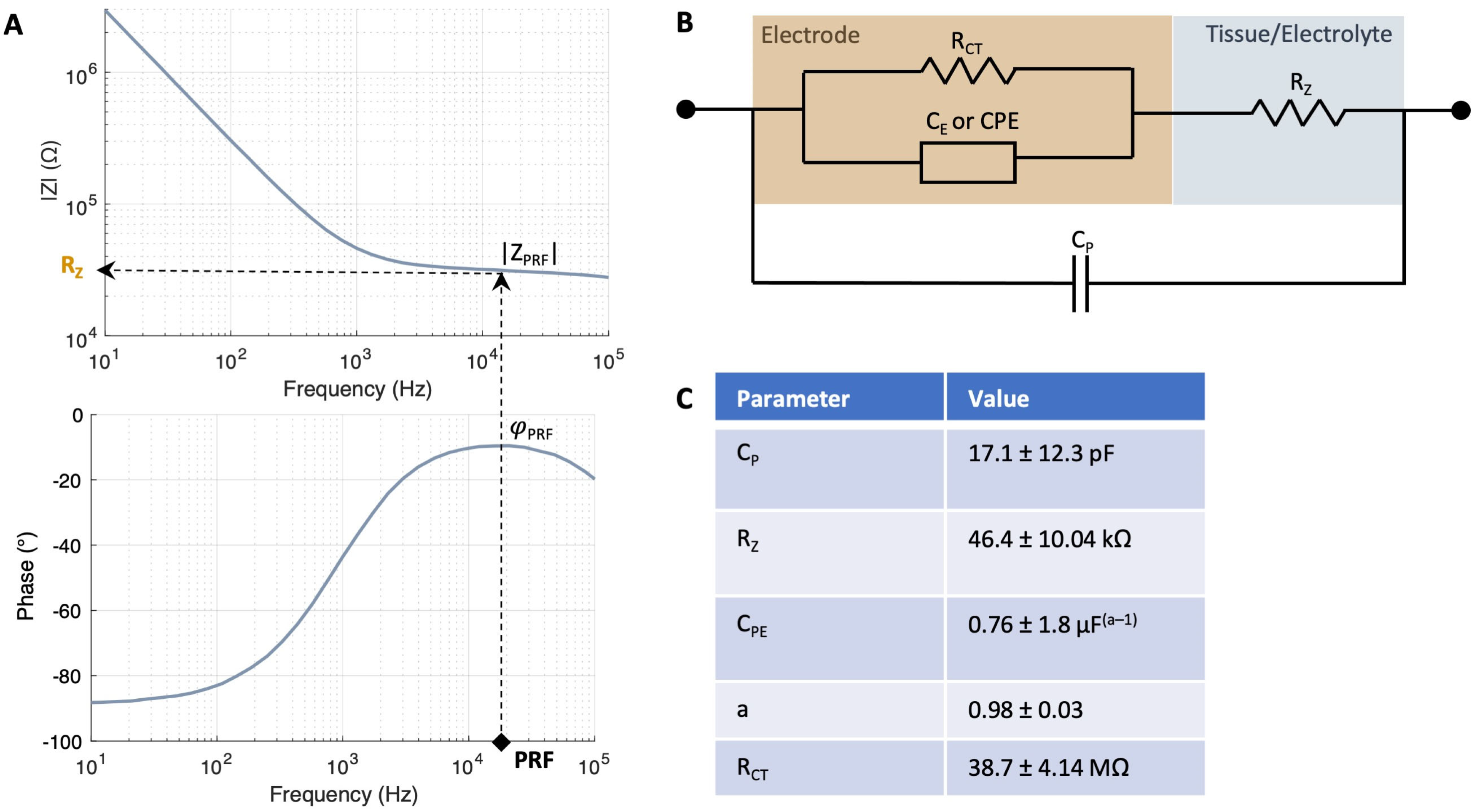 Sensors 25 03765 g002
