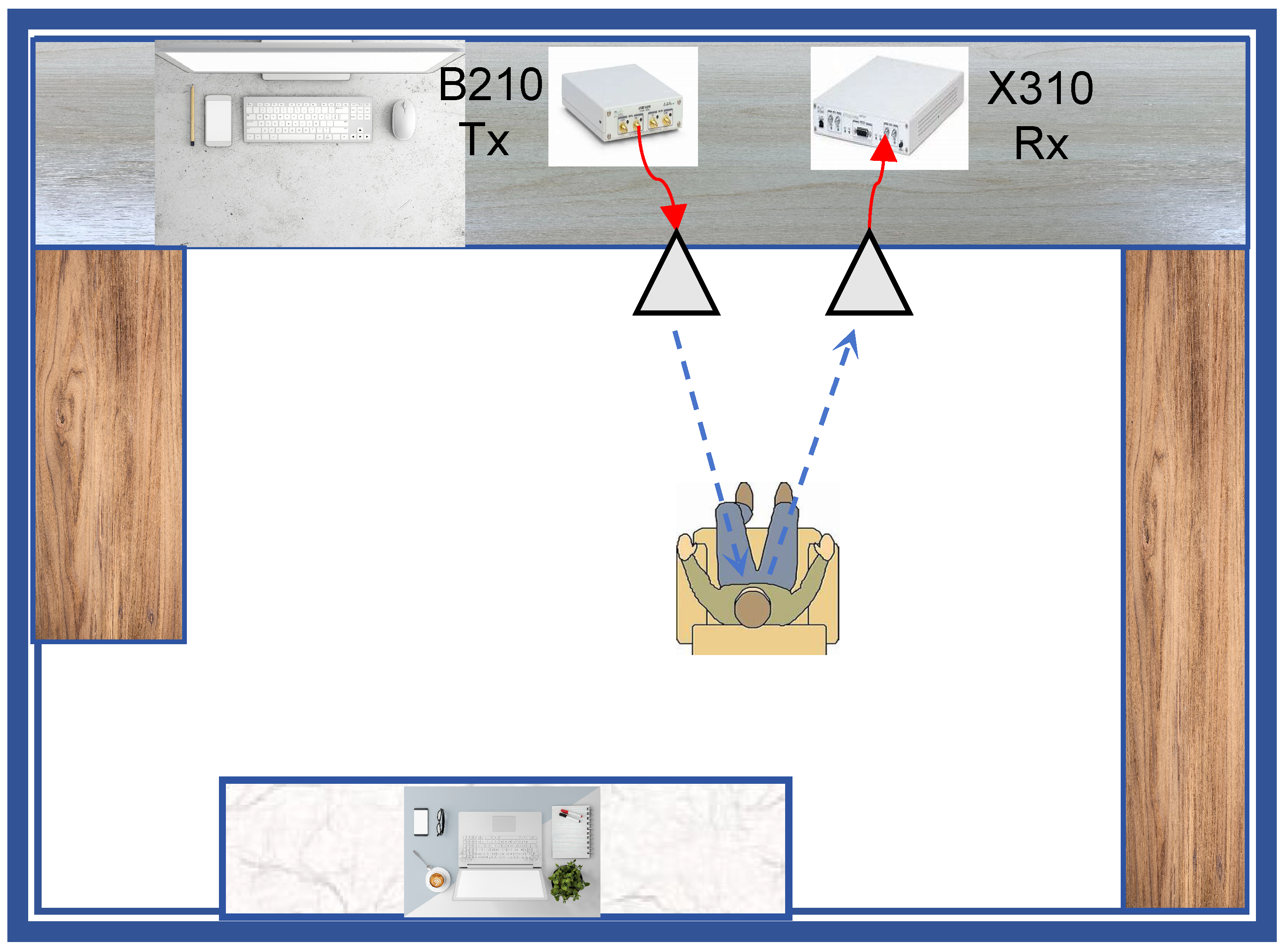 Sensors 25 03766 g001