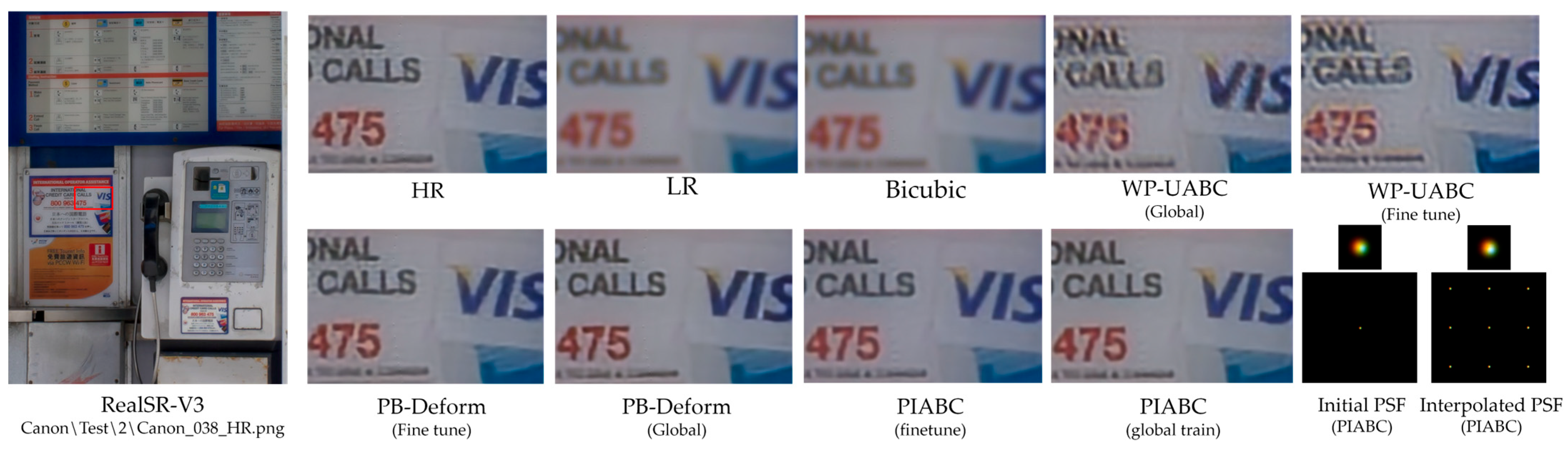 Sensors 25 03773 g008