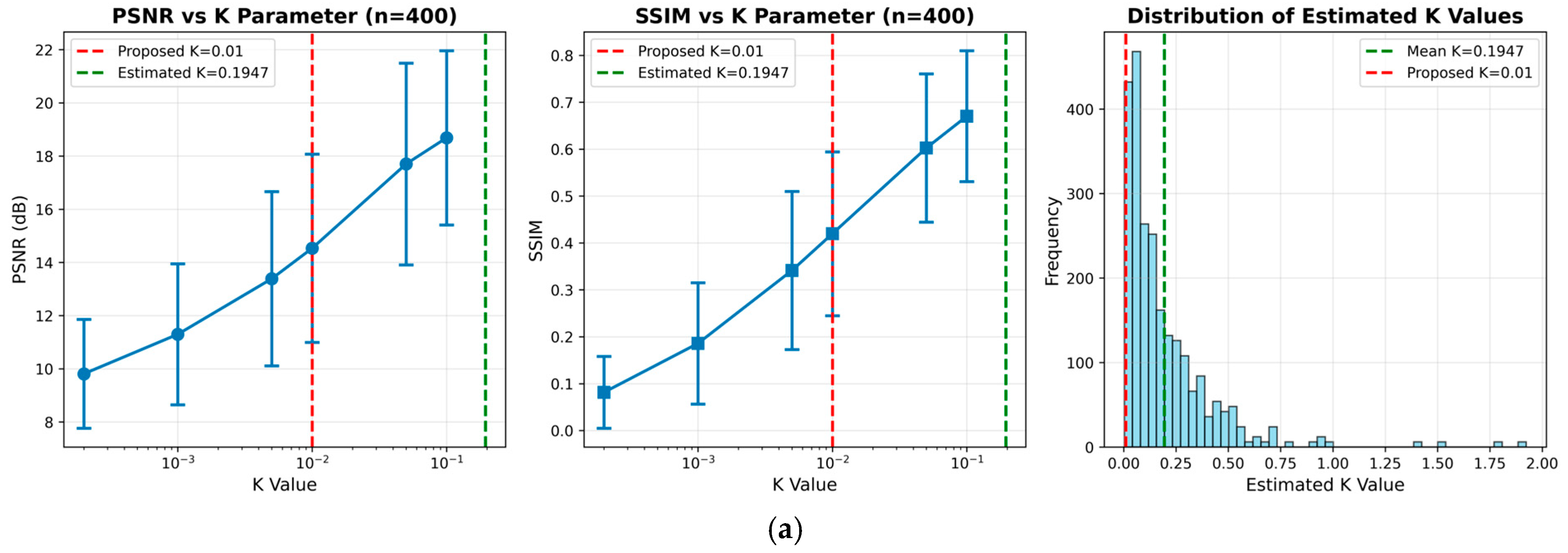 Sensors 25 03773 g0a1a