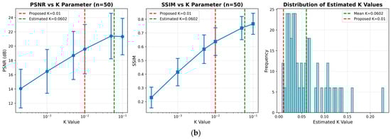 Sensors 25 03773 g0a1b