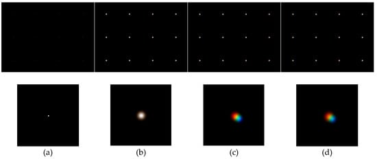 Sensors 25 03773 g0a2