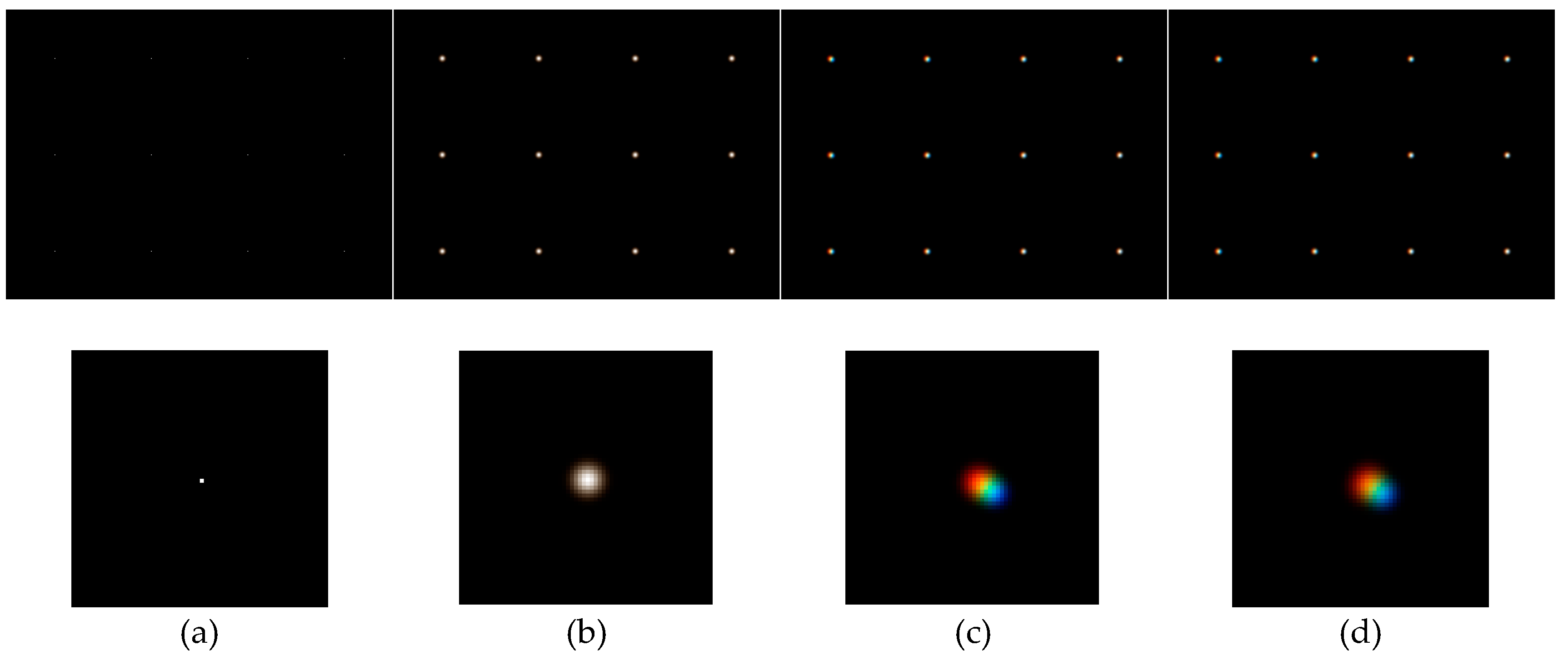 Sensors 25 03773 g0a2