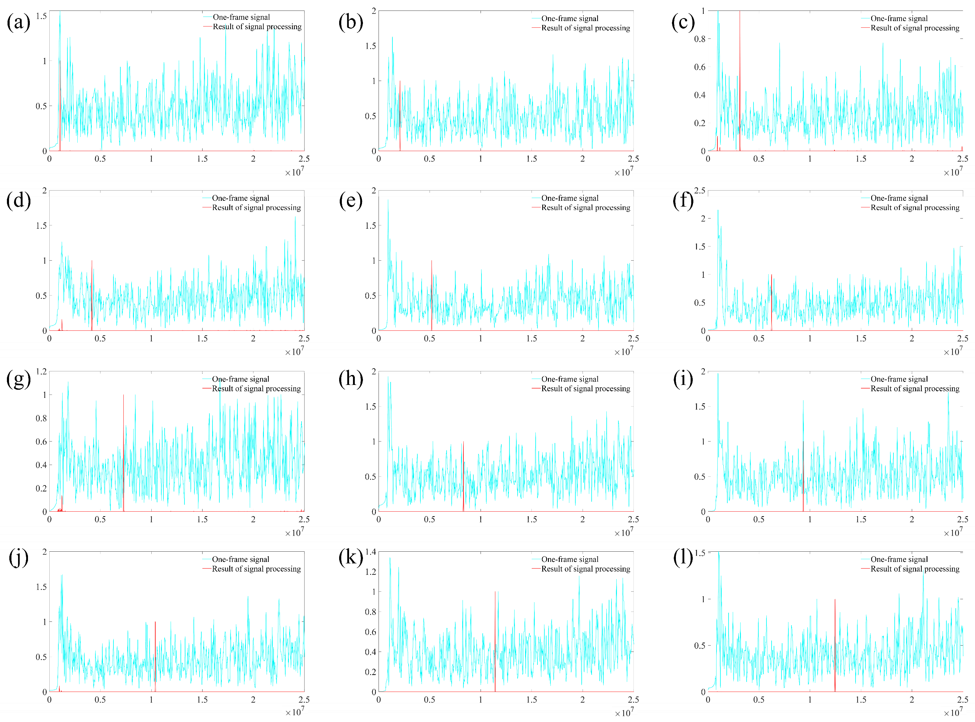 Sensors 25 03775 g014 Sensors 25 03775 g014