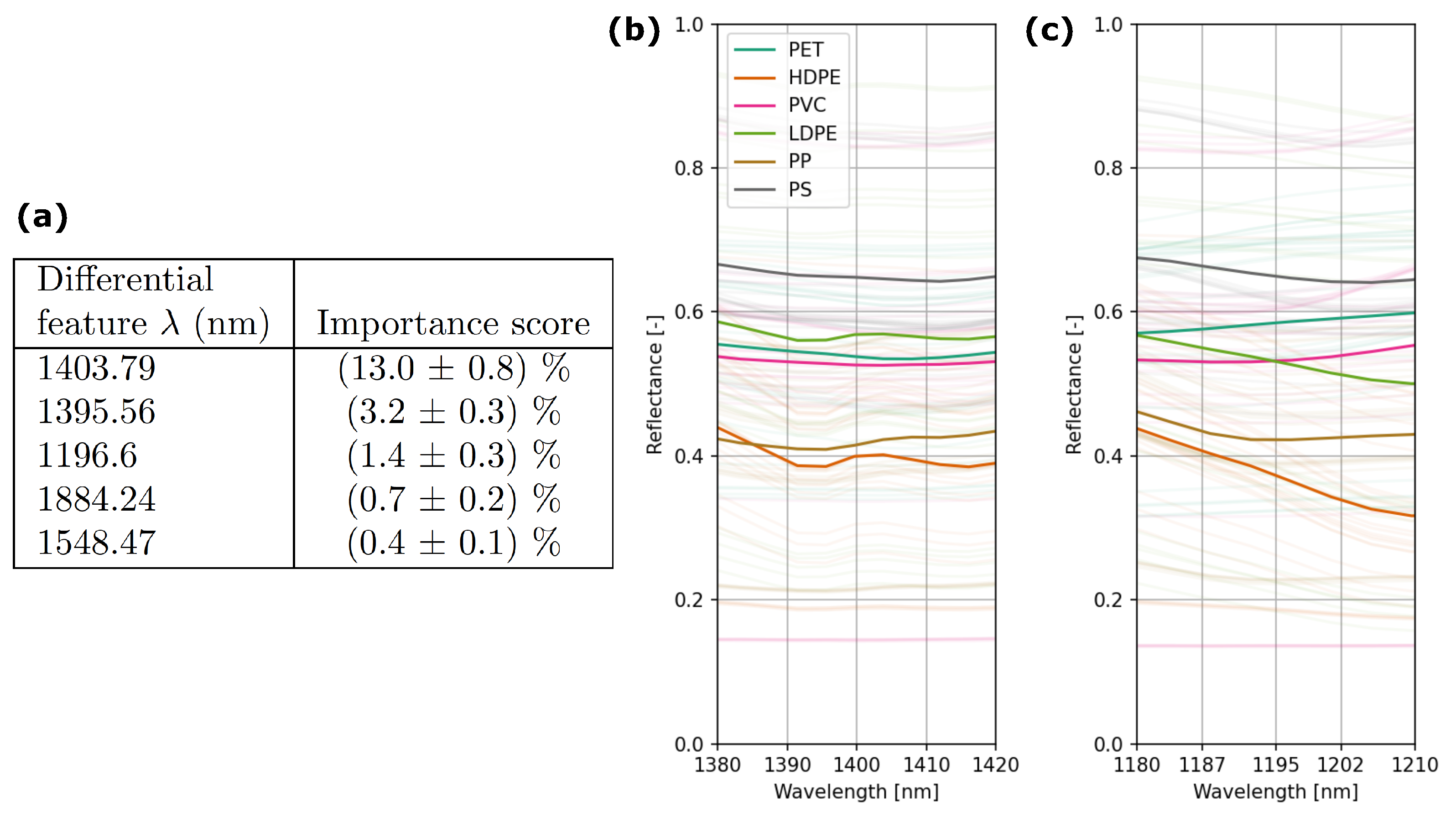 Sensors 25 03777 g004