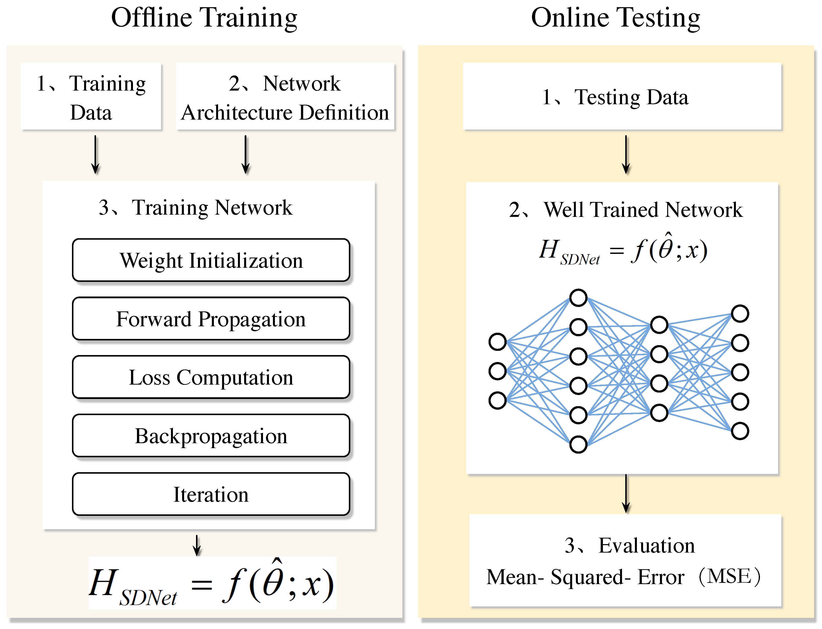 Sensors 25 03779 g004