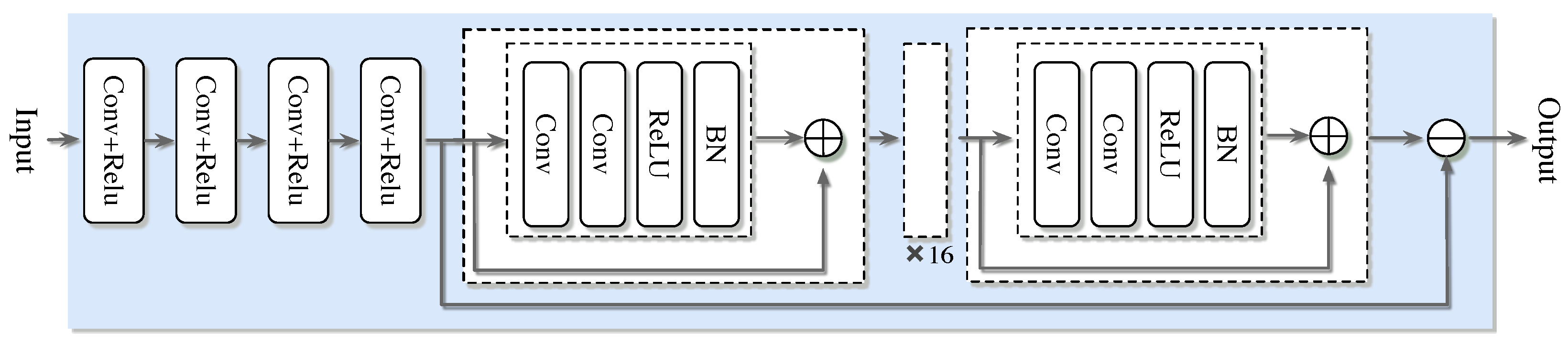 Sensors 25 03779 g006