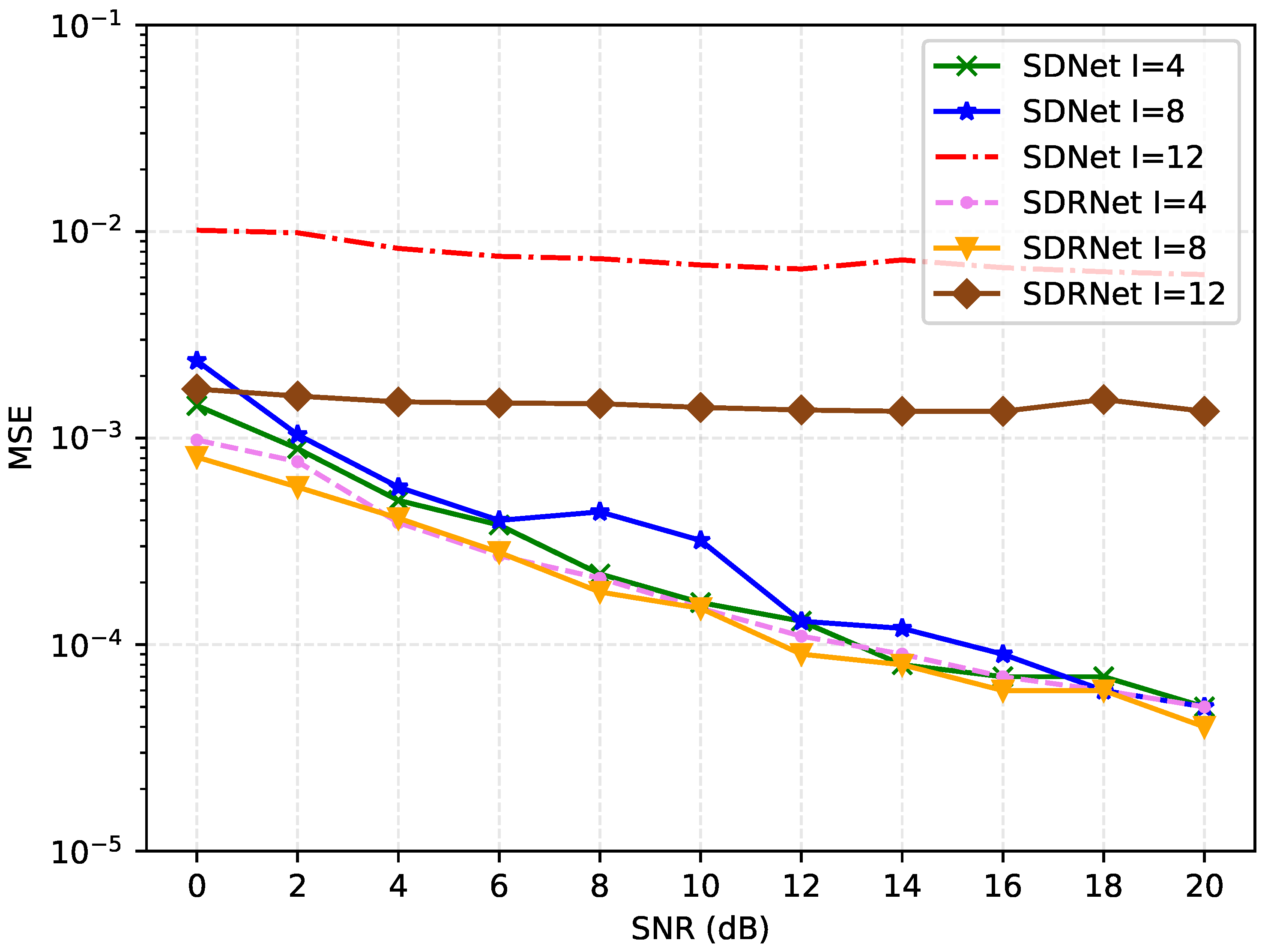 Sensors 25 03779 g009