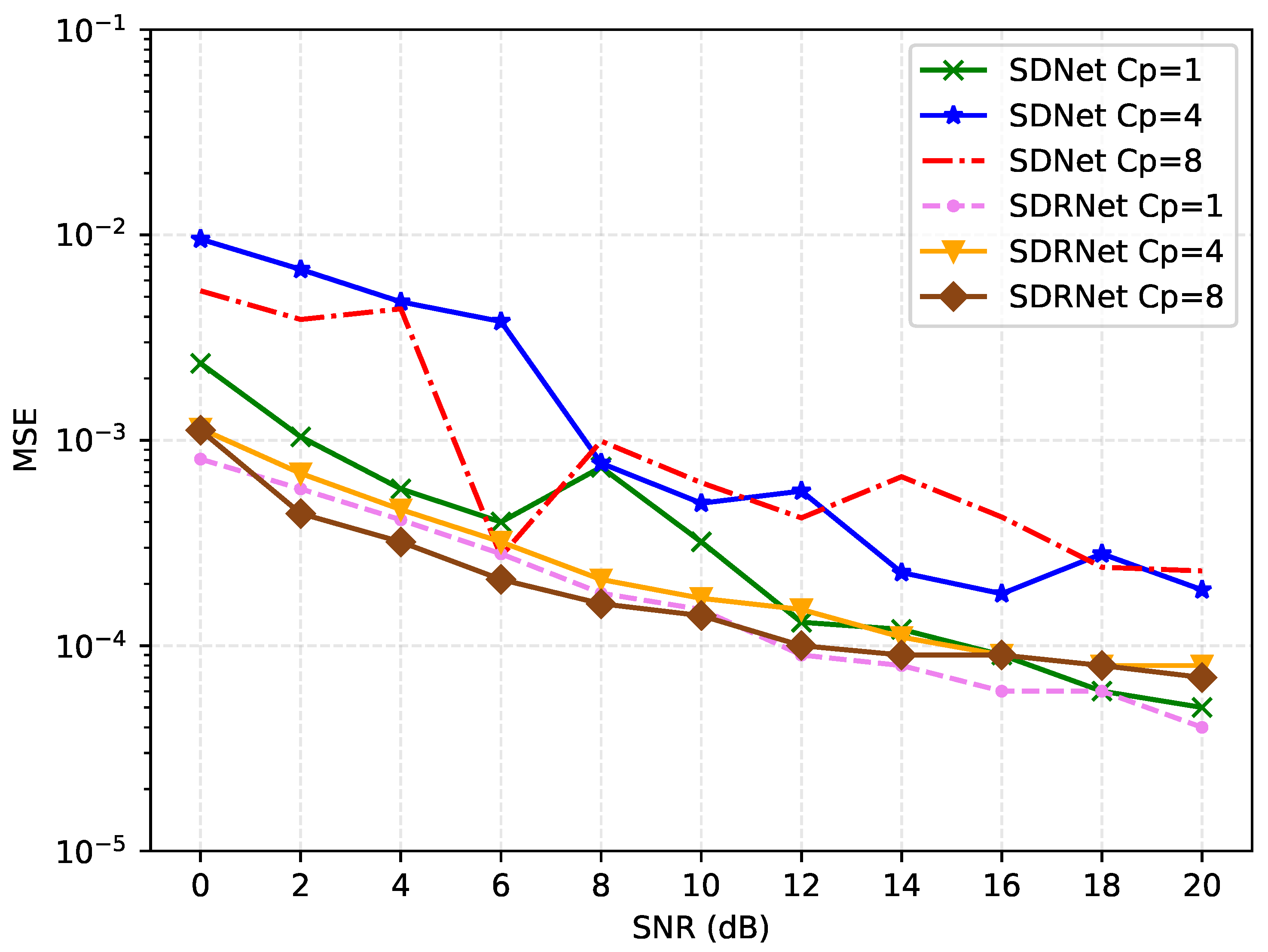 Sensors 25 03779 g010