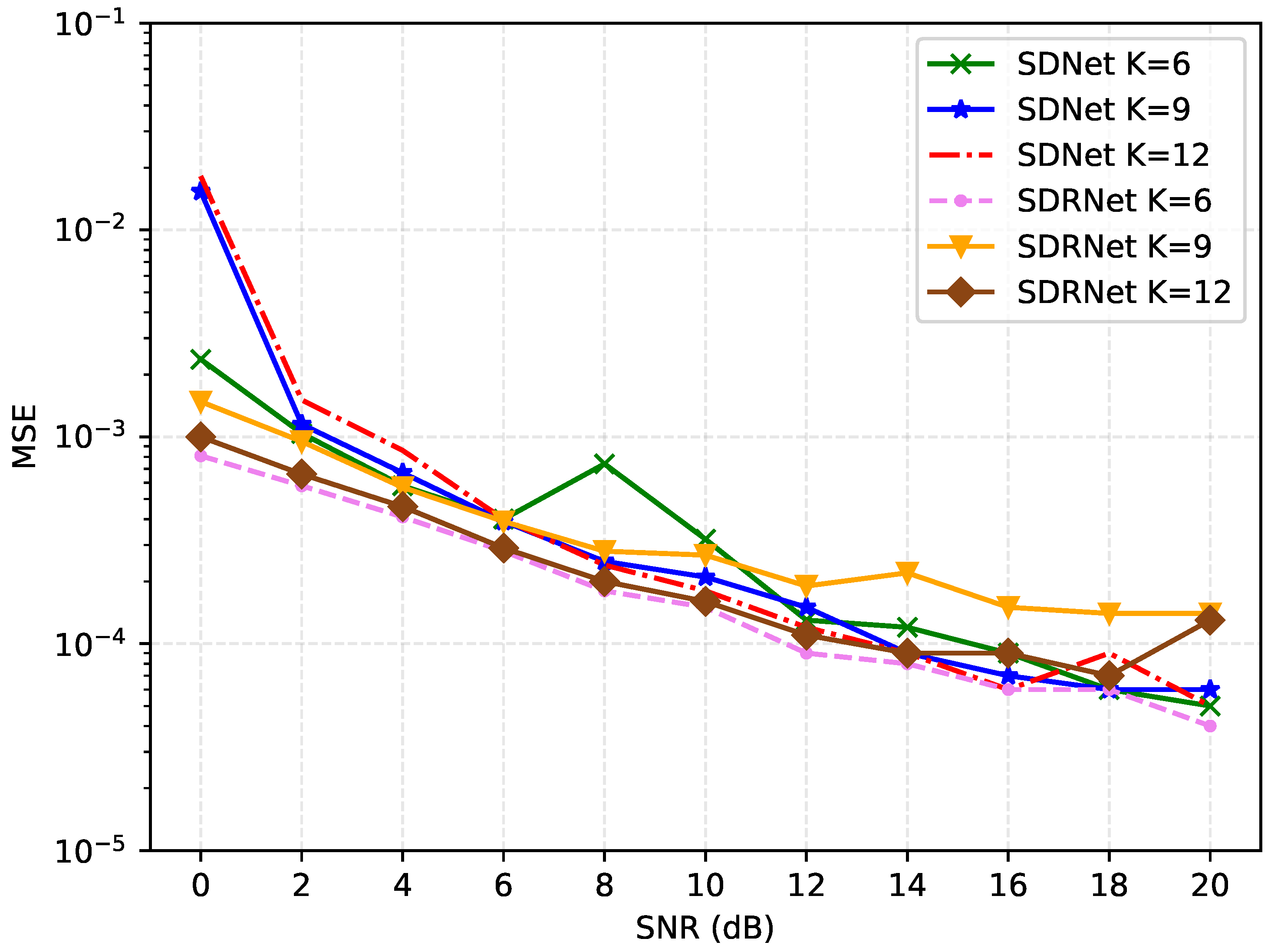 Sensors 25 03779 g011