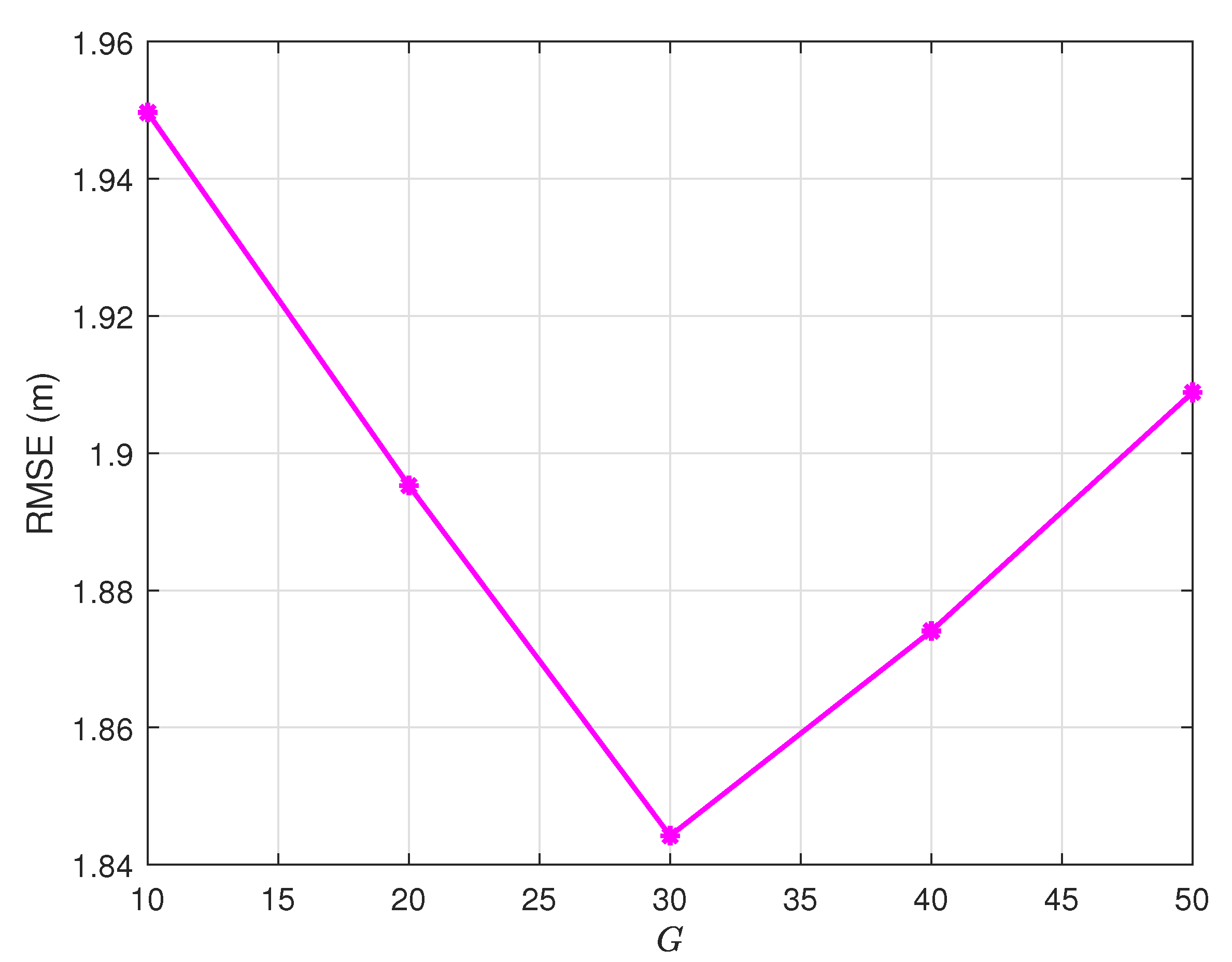 Sensors 25 03787 g003