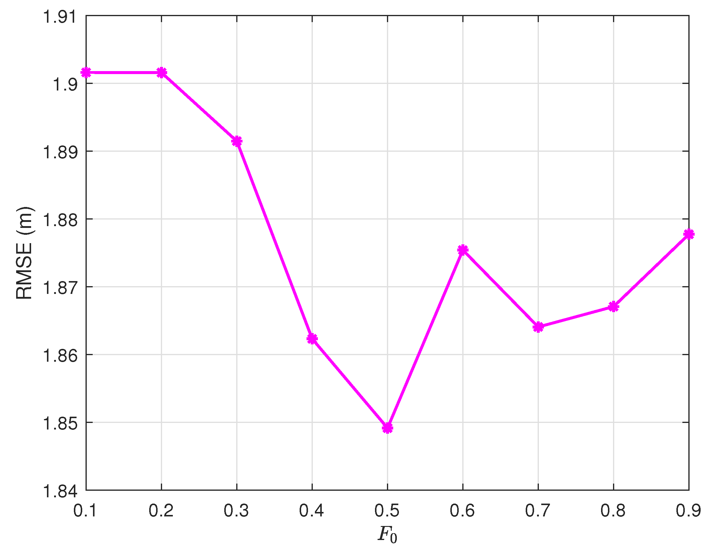 Sensors 25 03787 g004