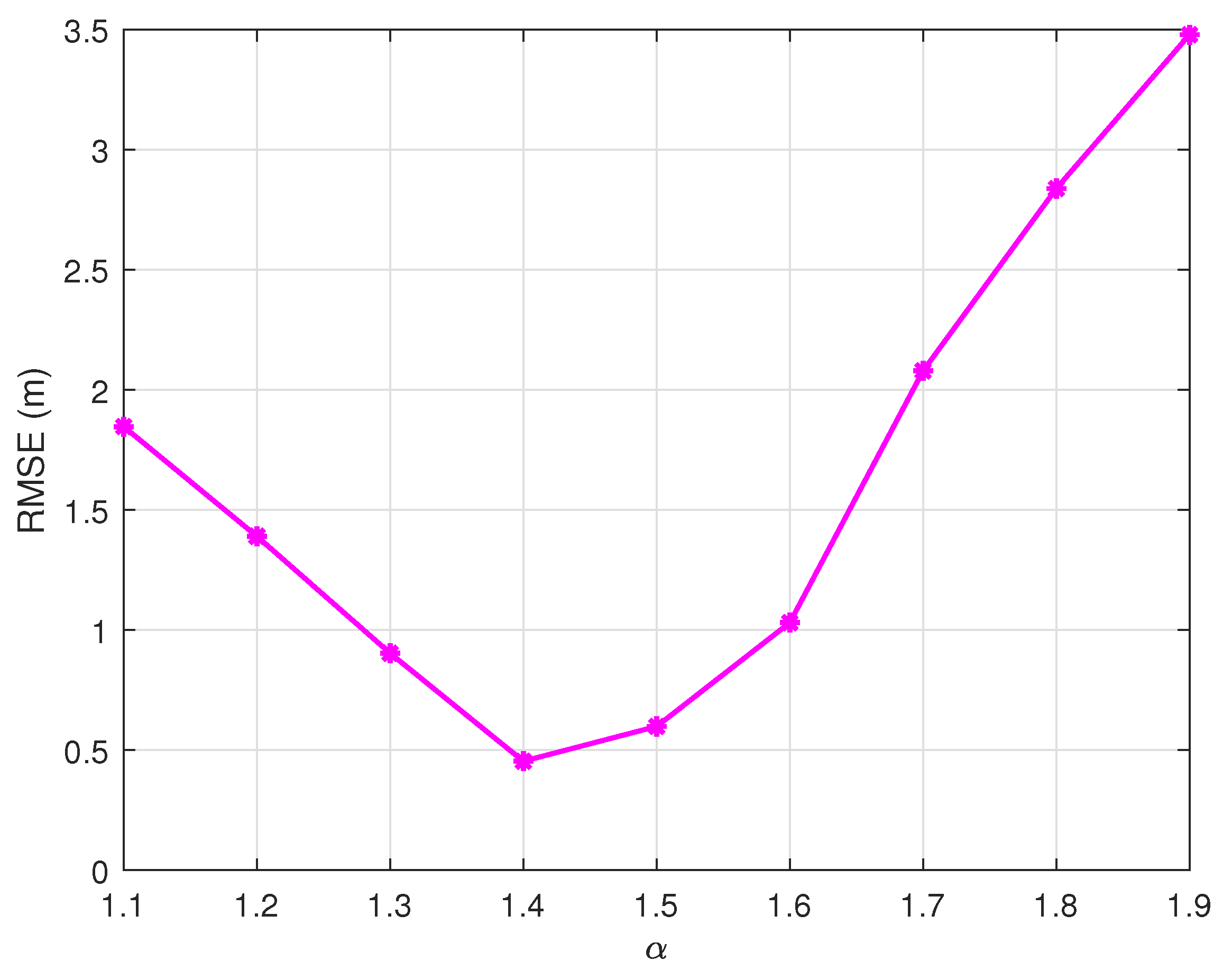 Sensors 25 03787 g005