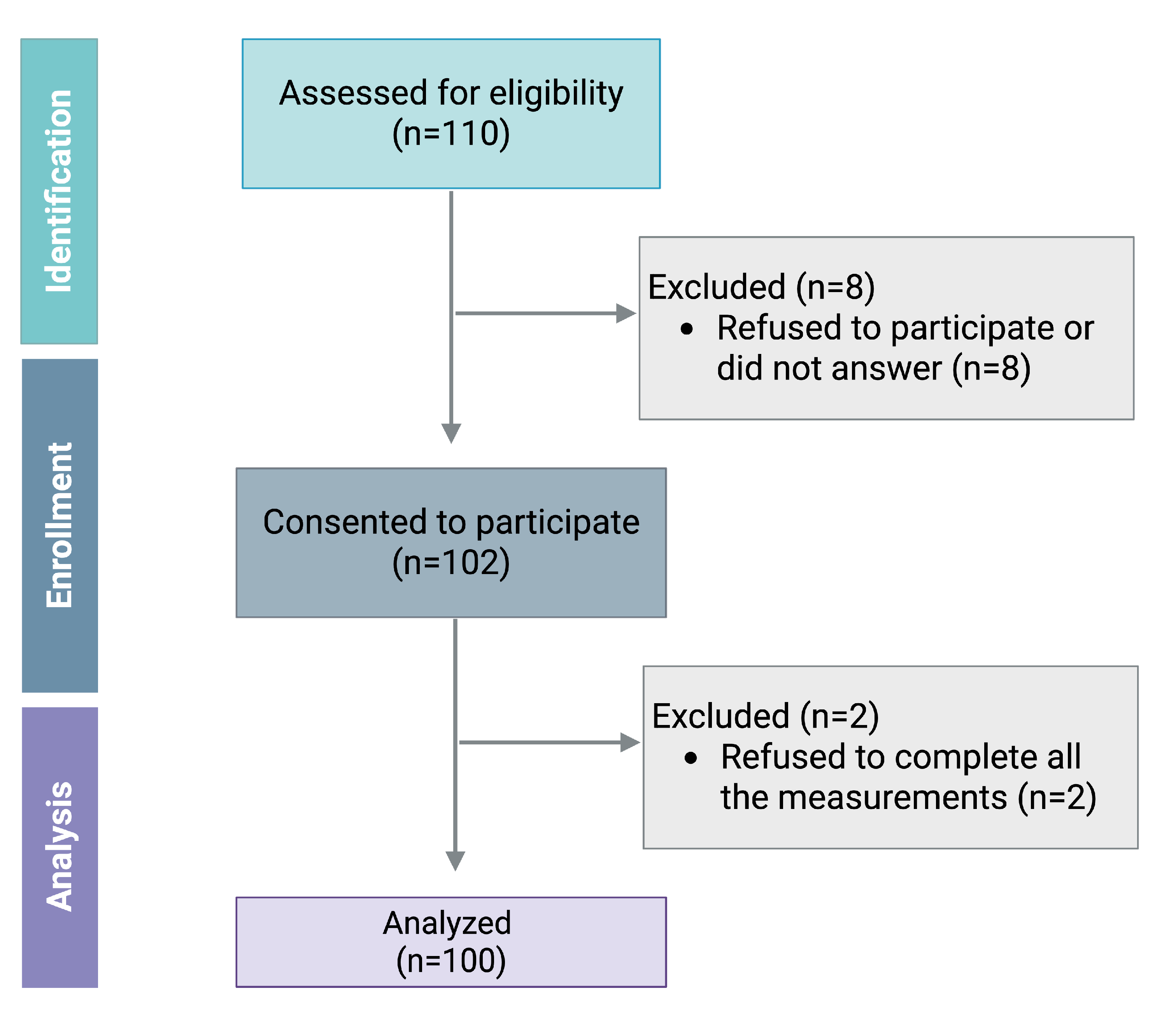 Sensors 25 03793 g001
