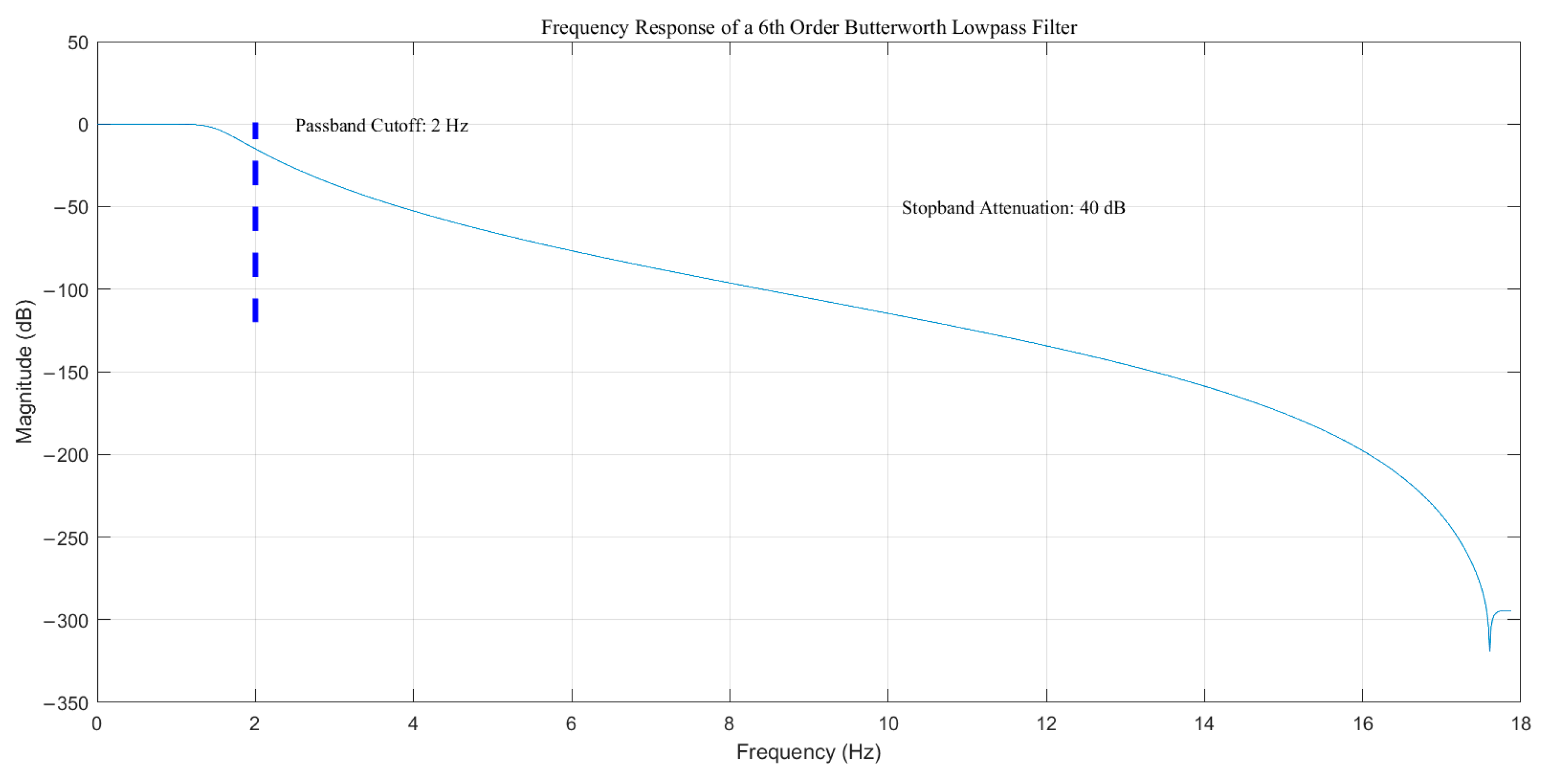 Sensors 25 03794 g002