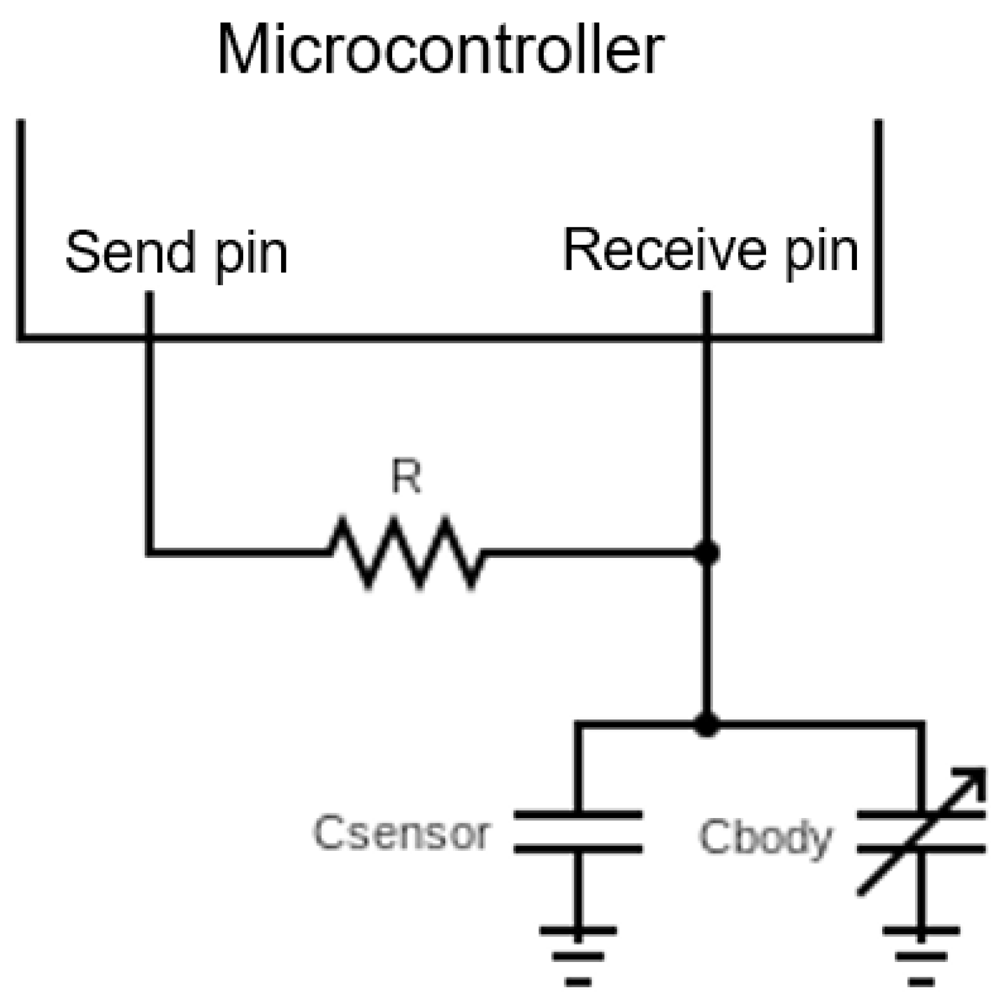 Sensors 25 03797 g003