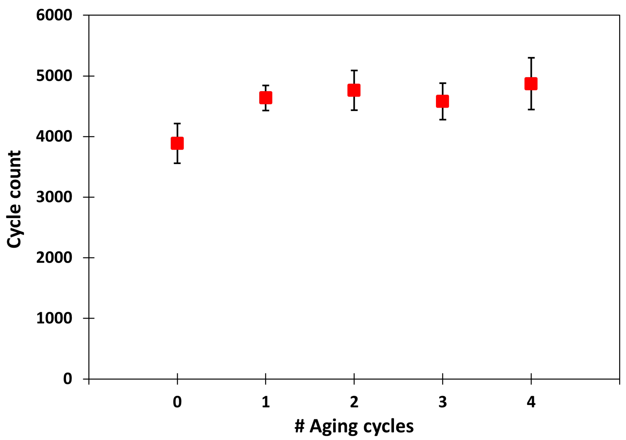 Sensors 25 03797 g007