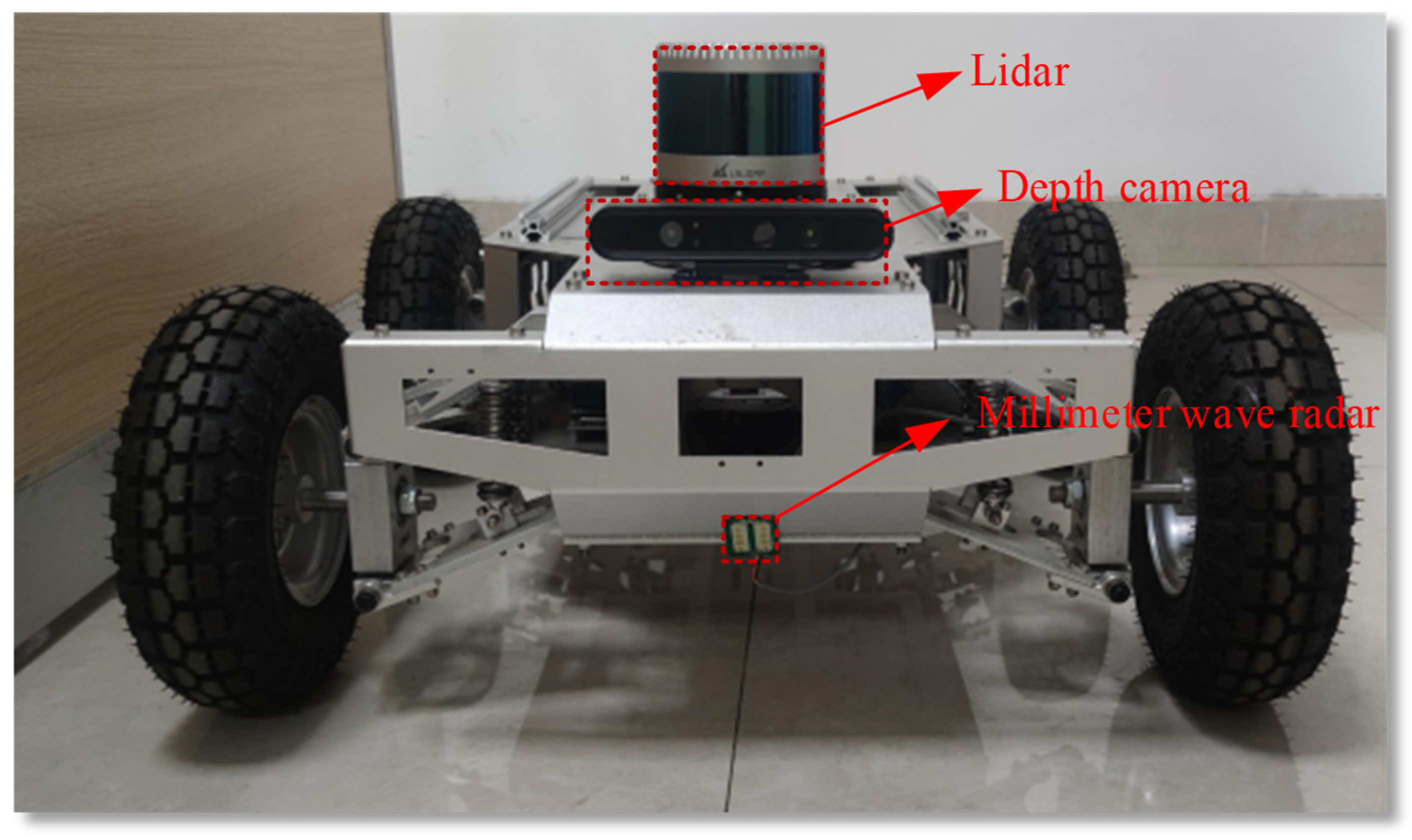 A Multi-Feature Fusion Approach for Road Surface Recognition Leveraging ...