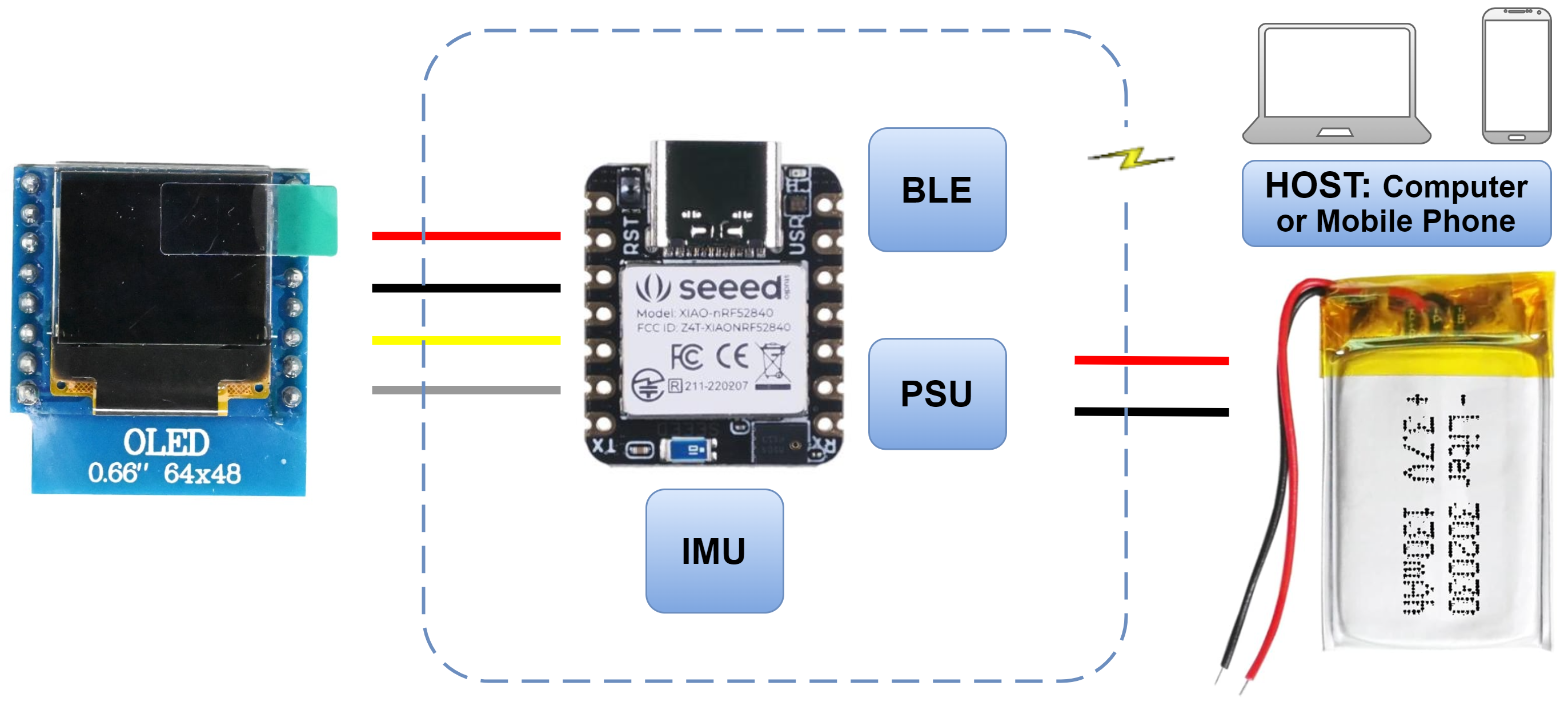 Sensors 25 03808 g001 Sensors 25 03808 g001
