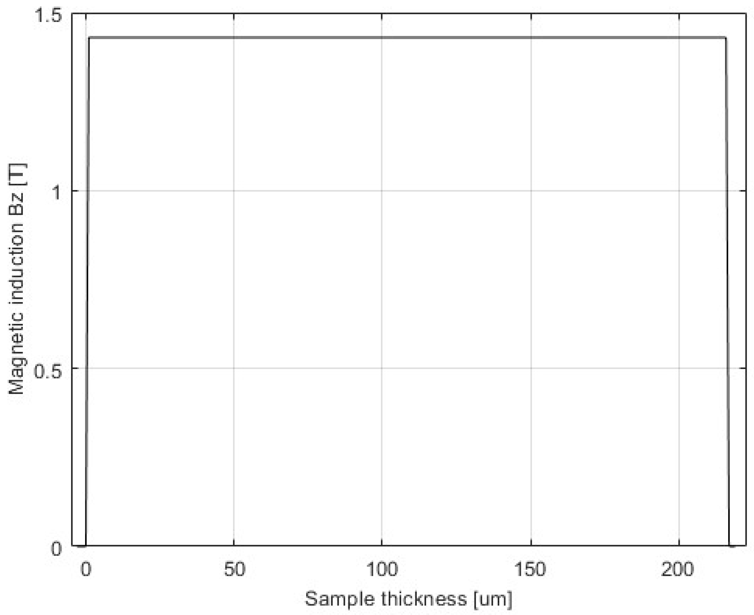Sensors 25 03813 g006 Sensors 25 03813 g006
